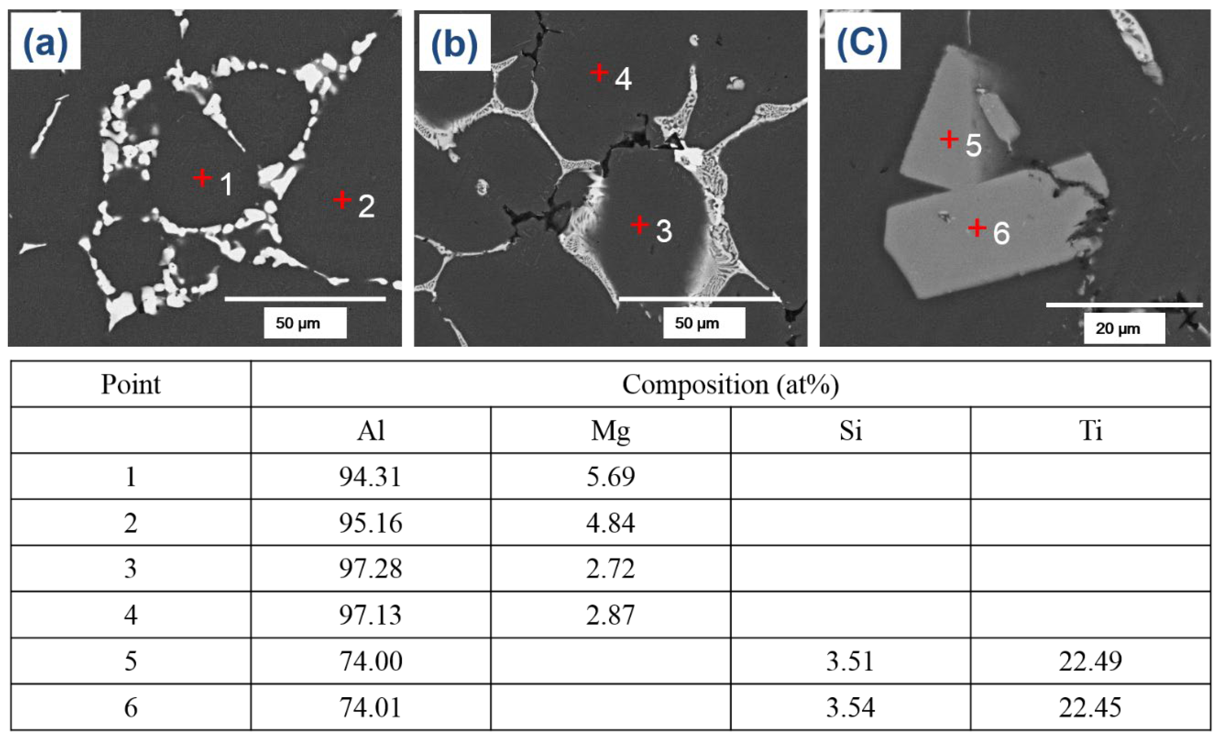 Materials 16 02783 g006
