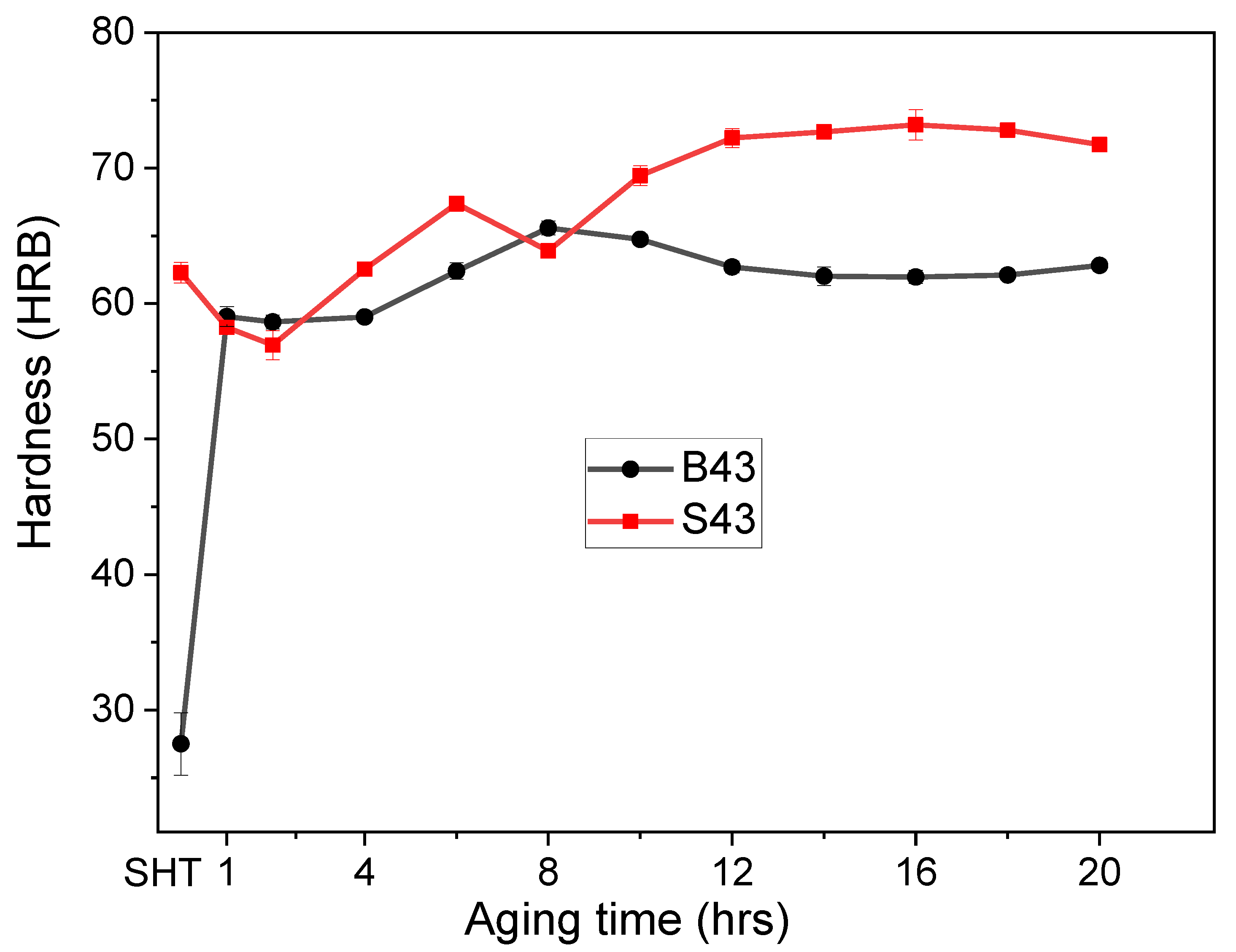Materials 16 02783 g008