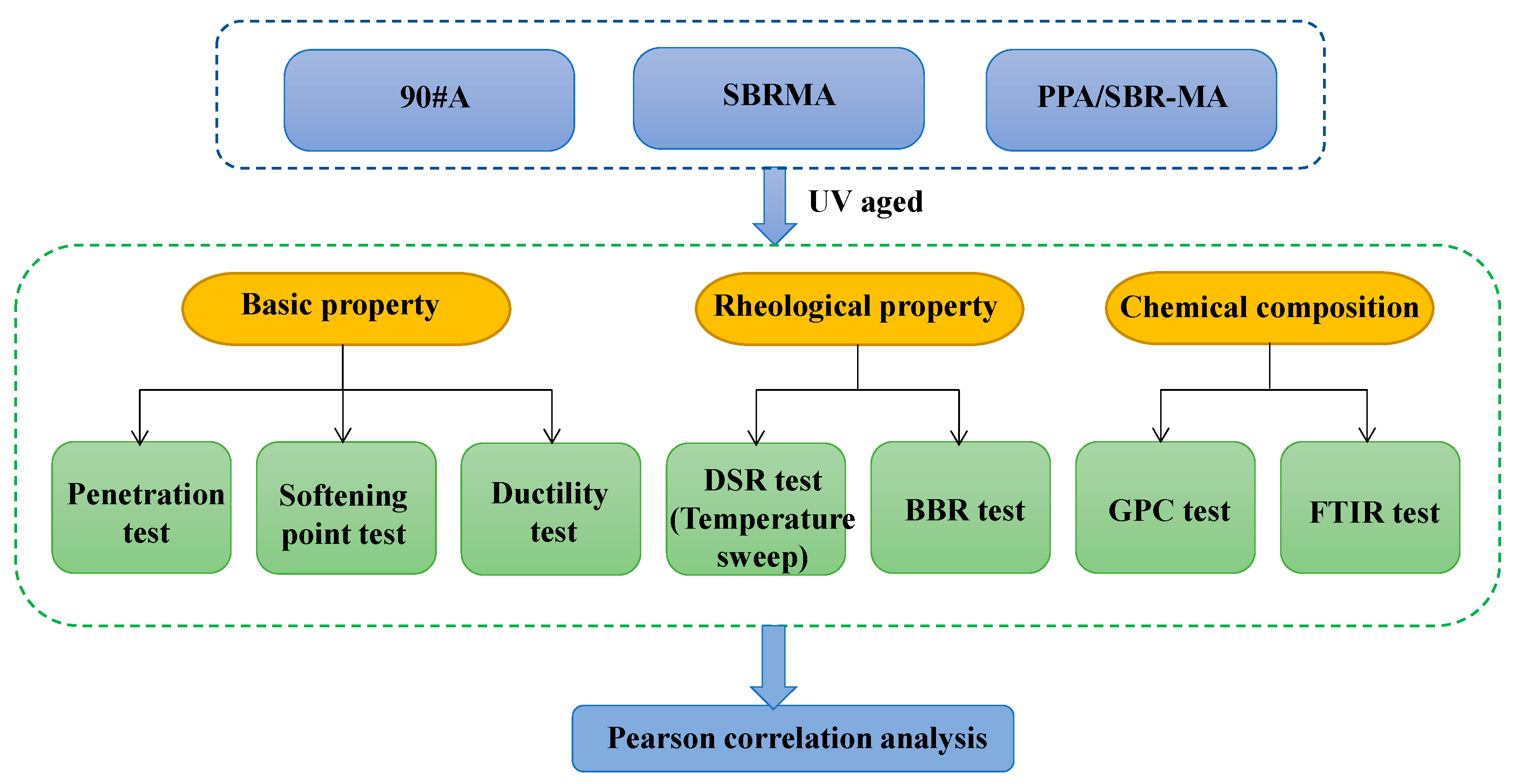 Materials 16 02784 g001