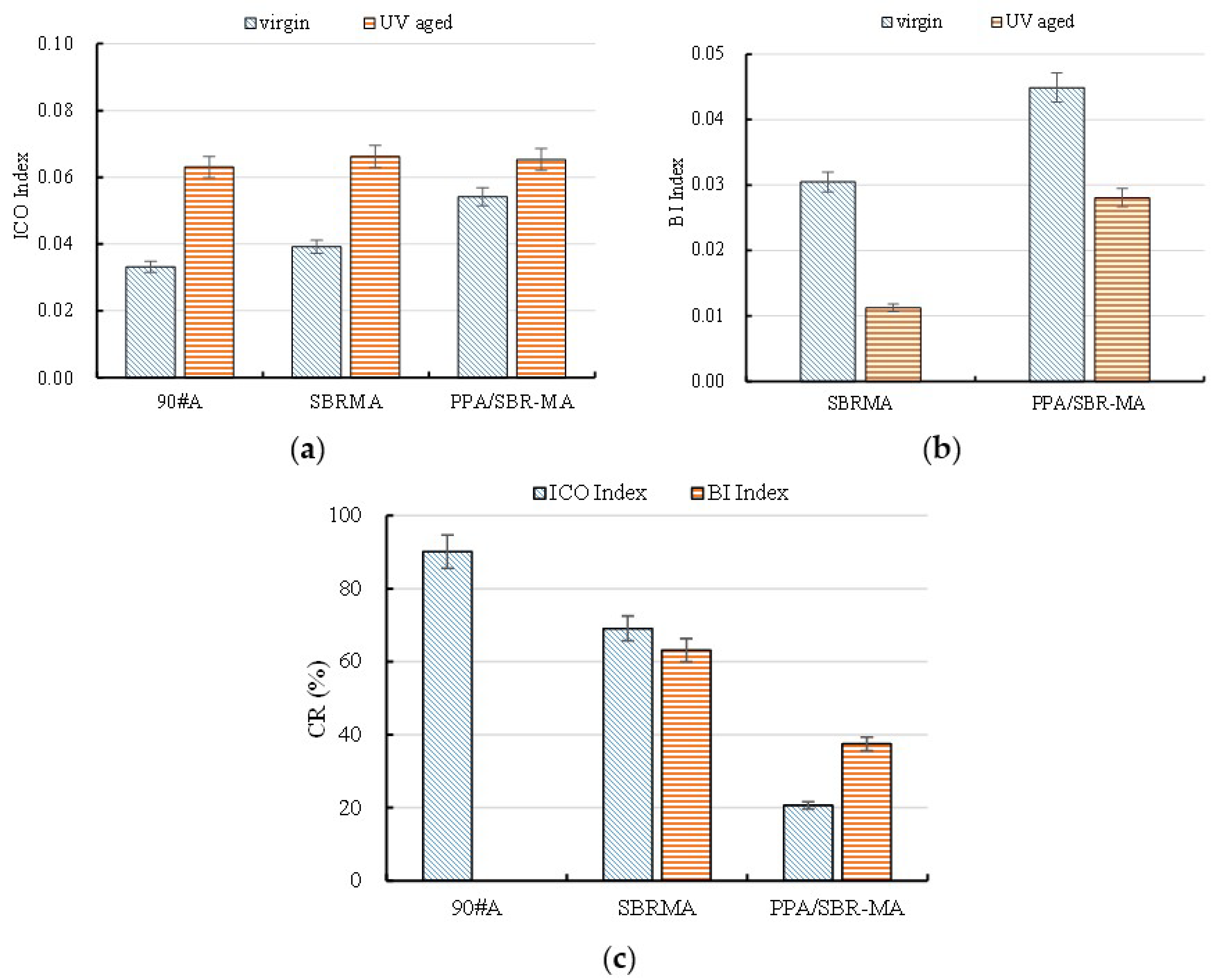 Materials 16 02784 g010