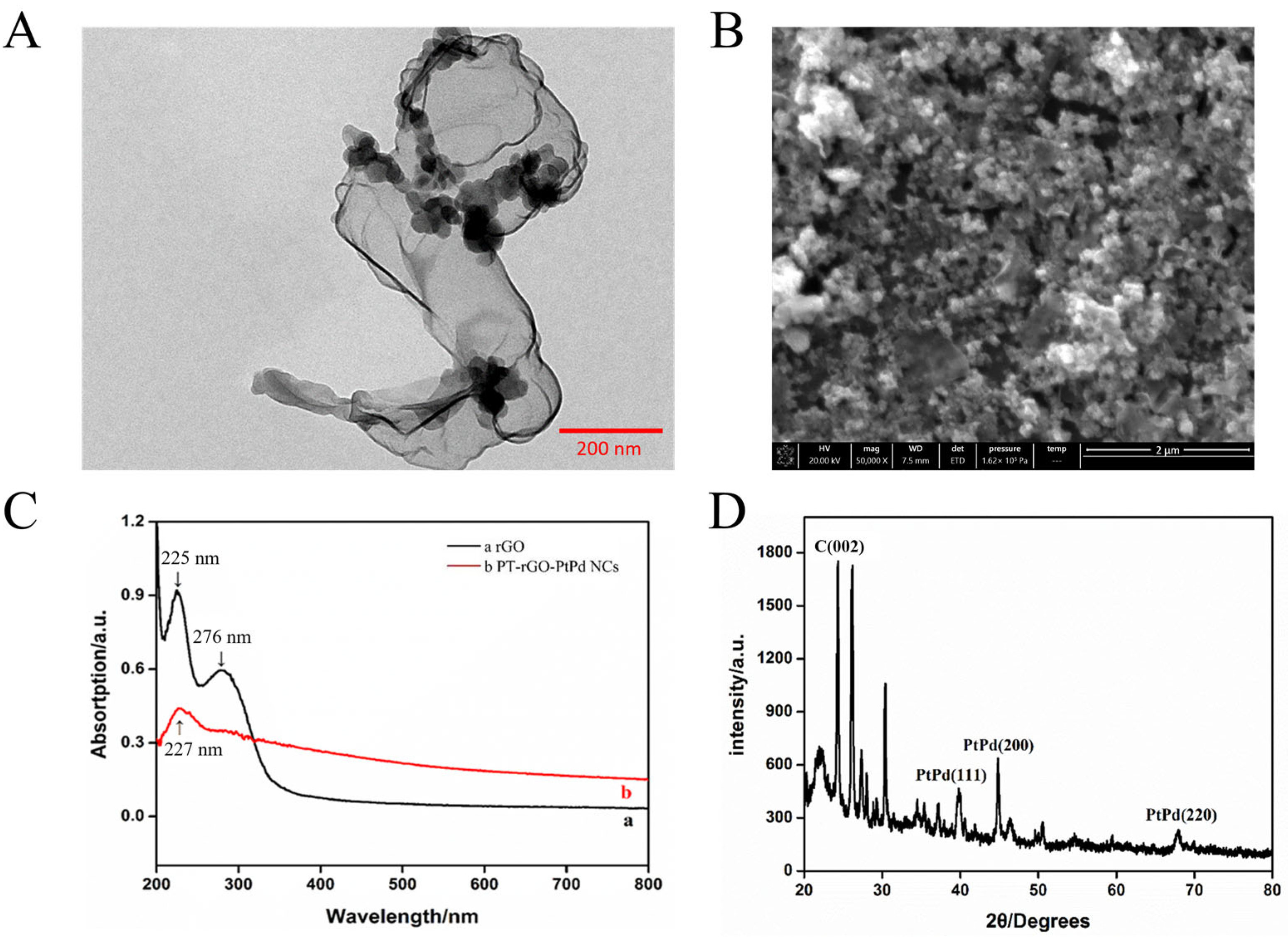 Materials 16 02786 g001