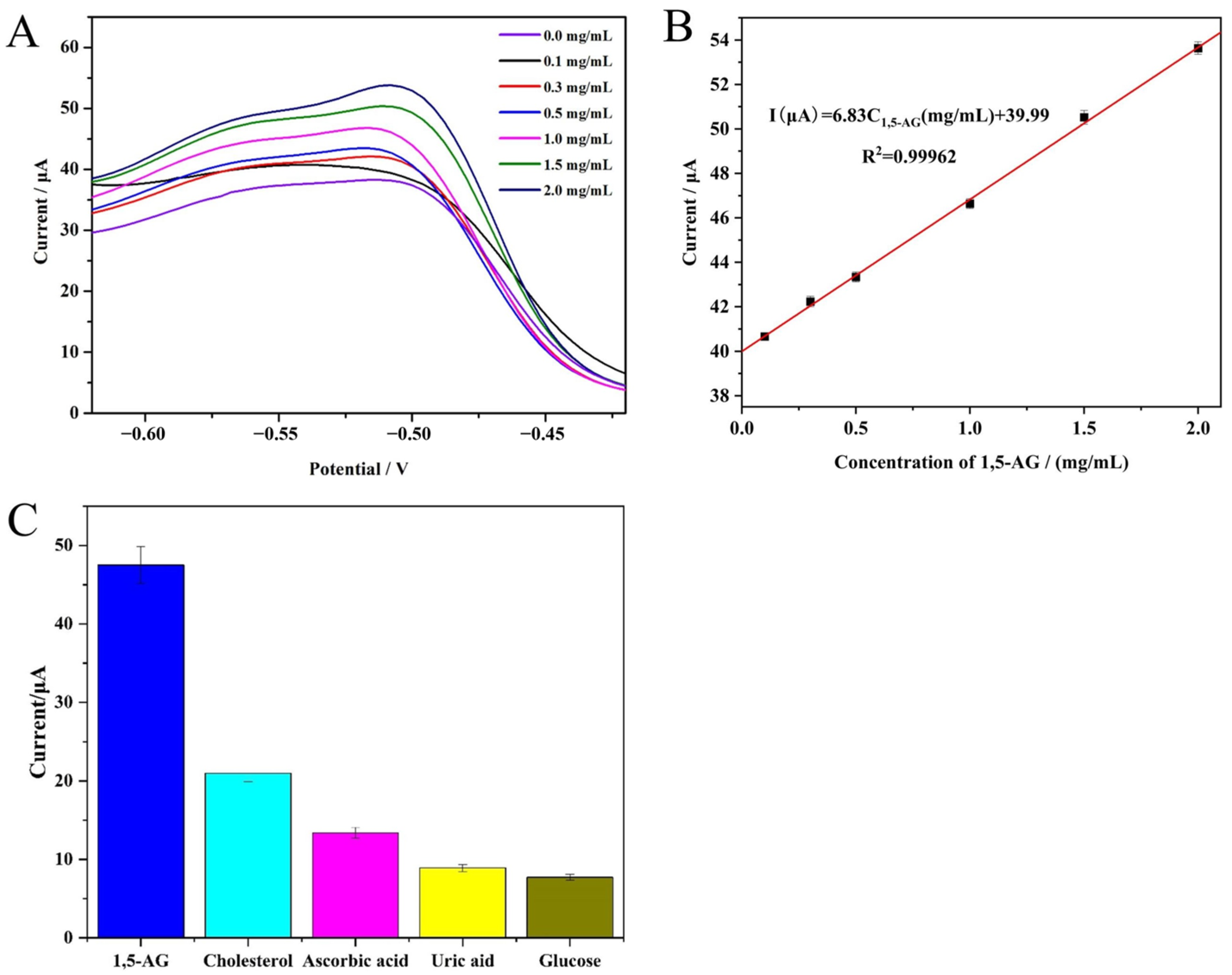 Materials 16 02786 g005