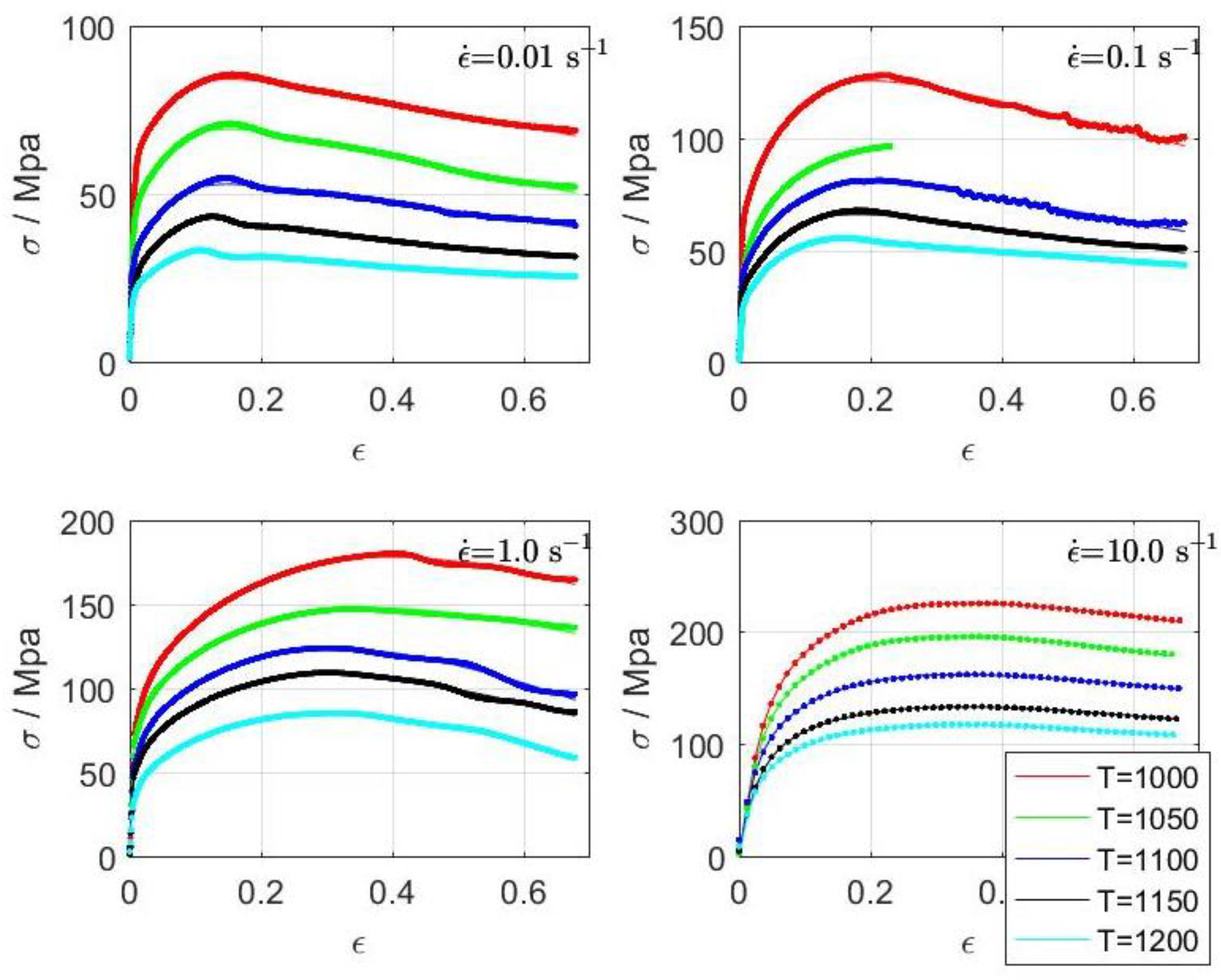 Materials 16 02787 g001