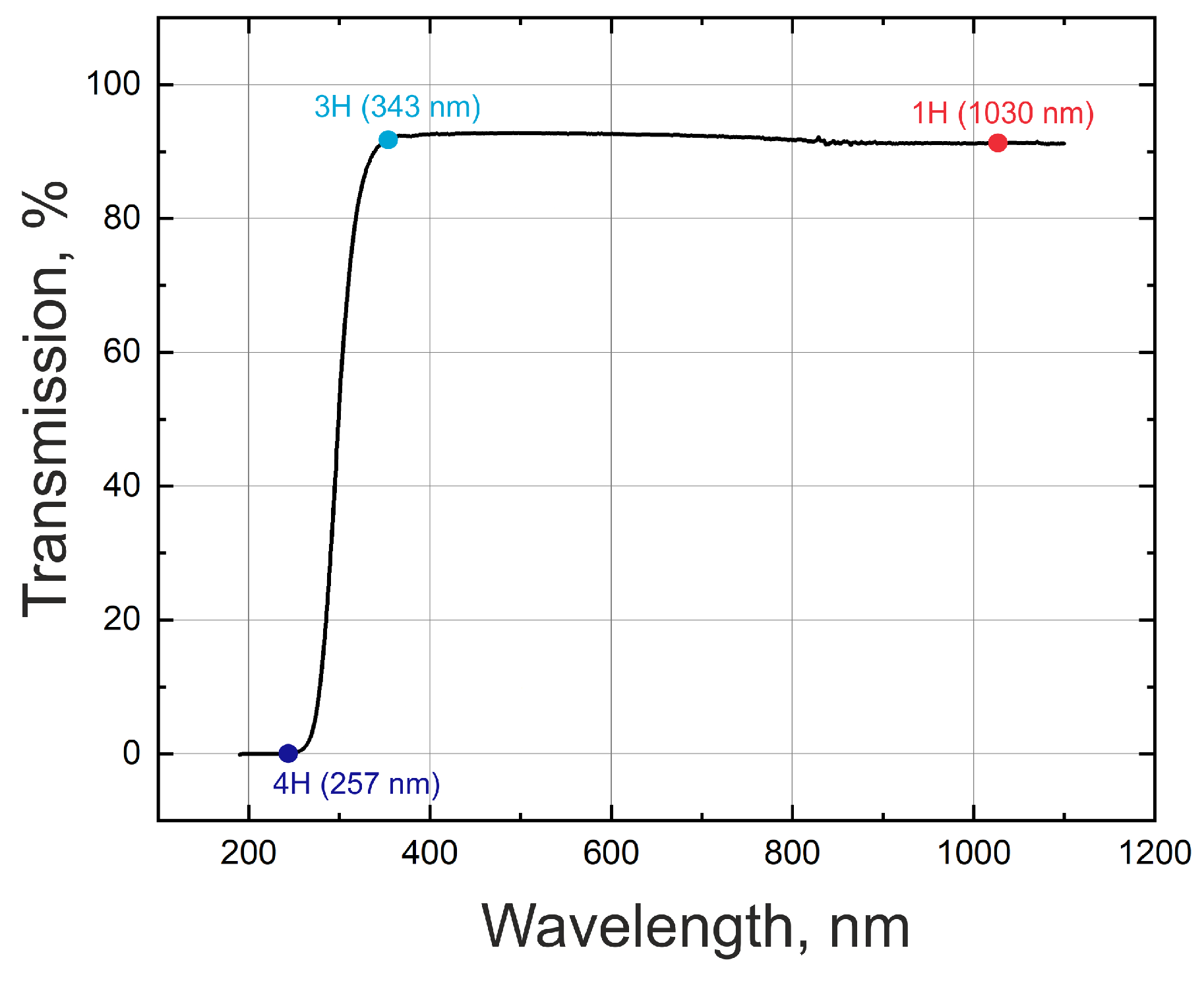 Materials 16 02788 g001 Materials 16 02788 g001