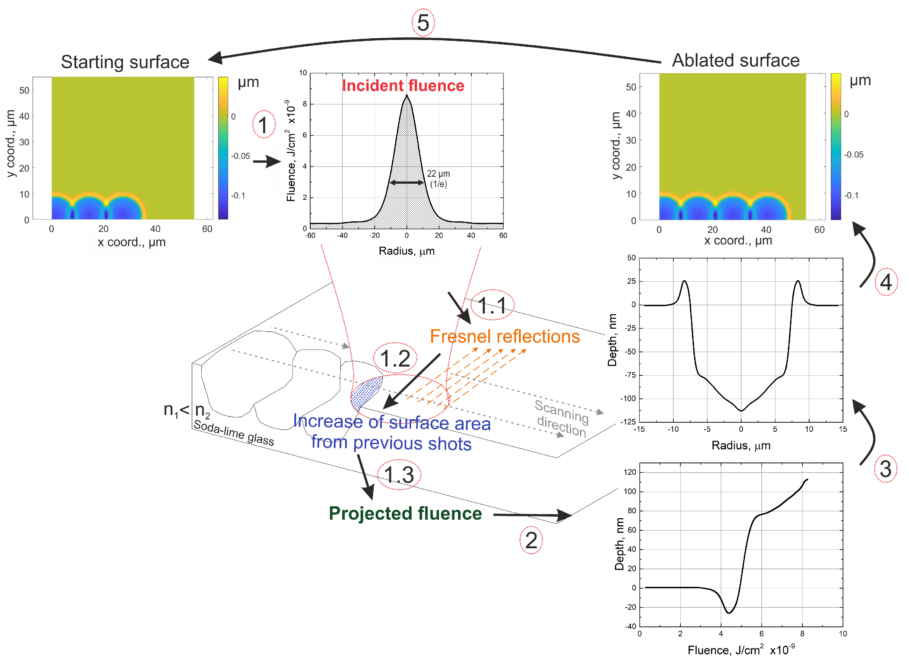 Materials 16 02788 g005 Materials 16 02788 g005