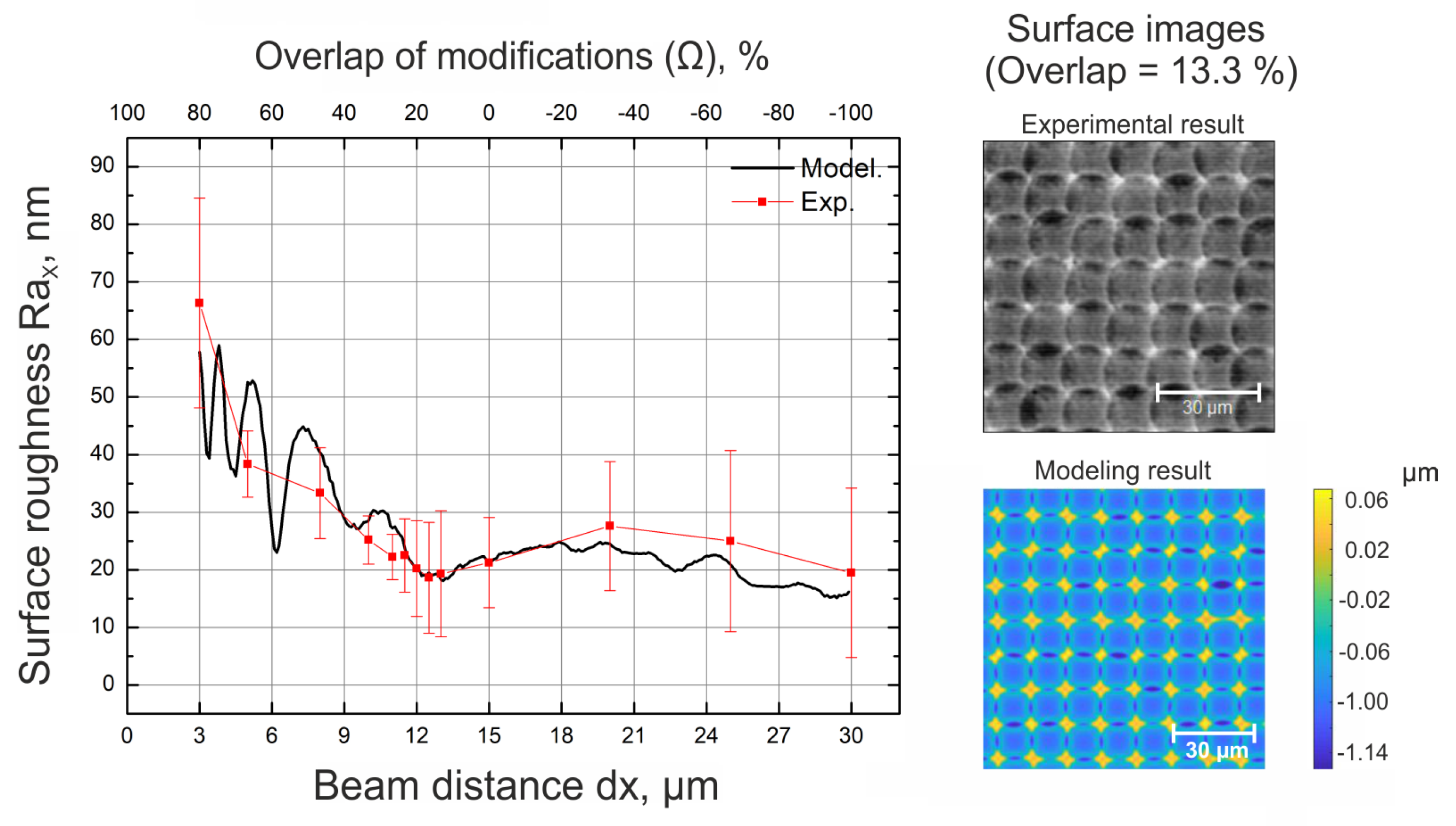 Materials 16 02788 g006 Materials 16 02788 g006