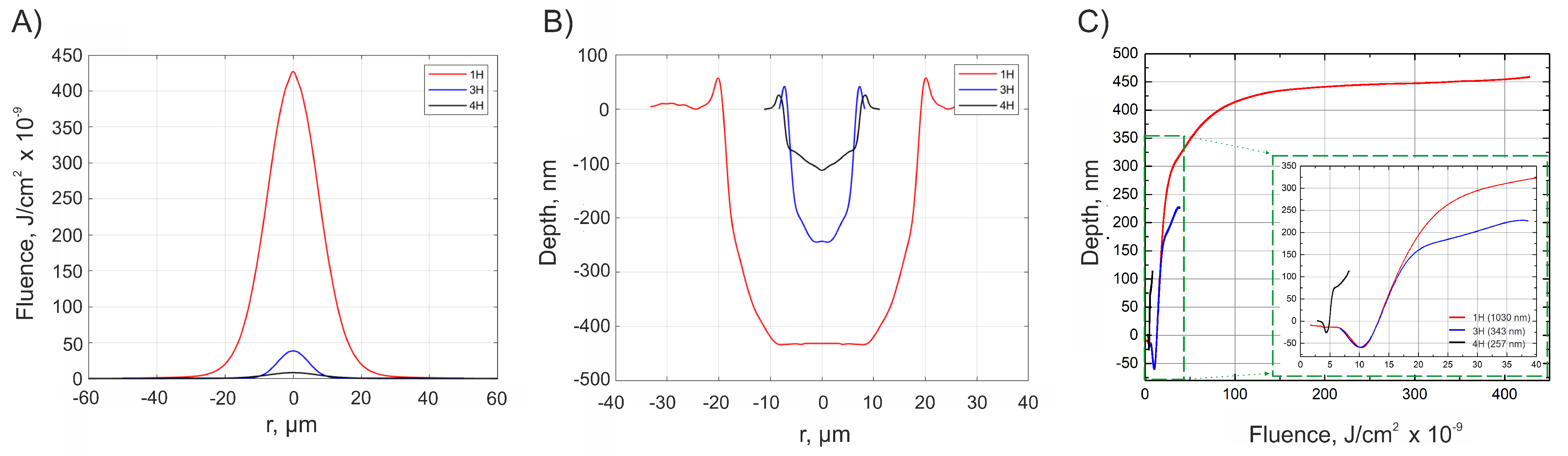 Materials 16 02788 g008 Materials 16 02788 g008