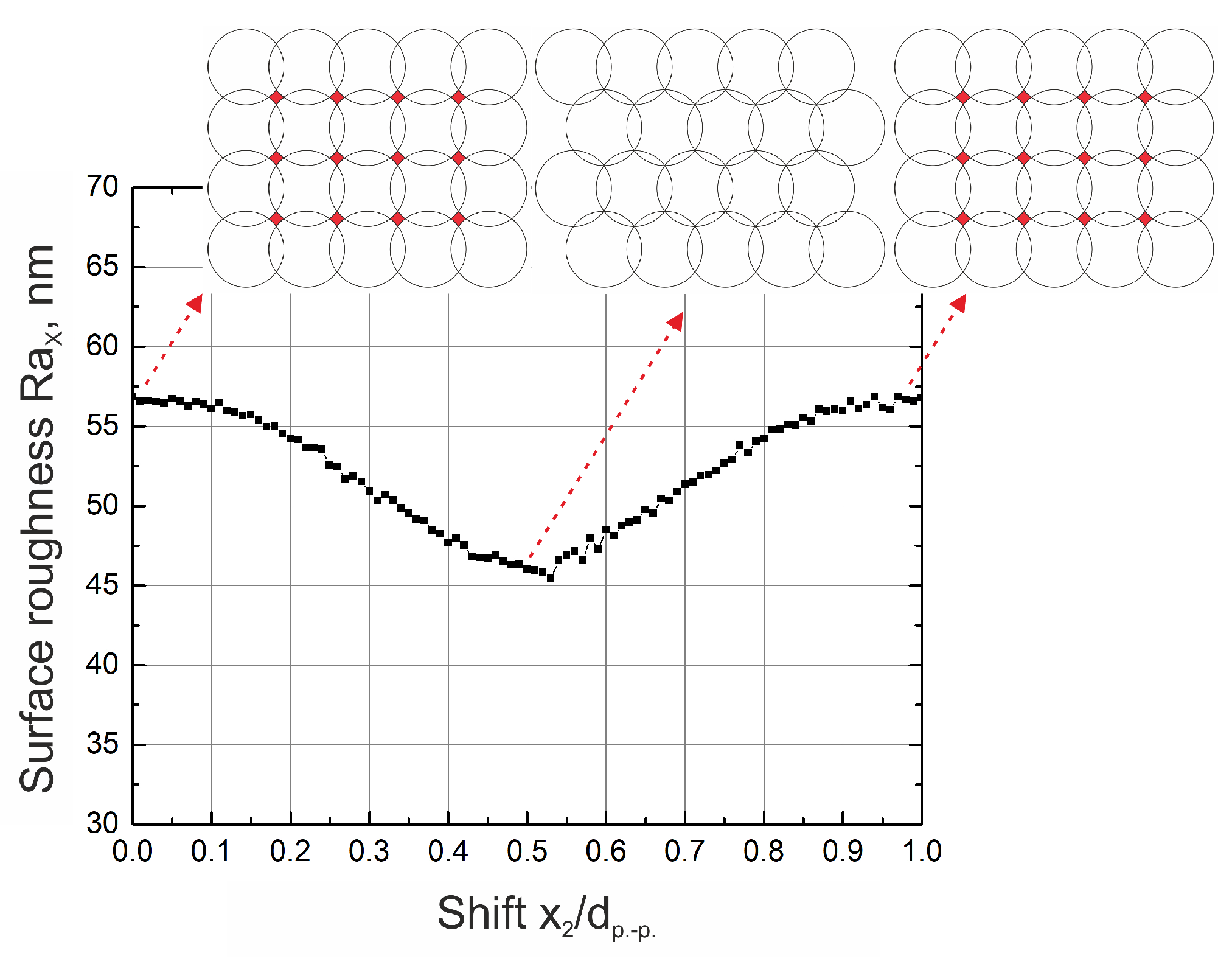 Materials 16 02788 g010 Materials 16 02788 g010