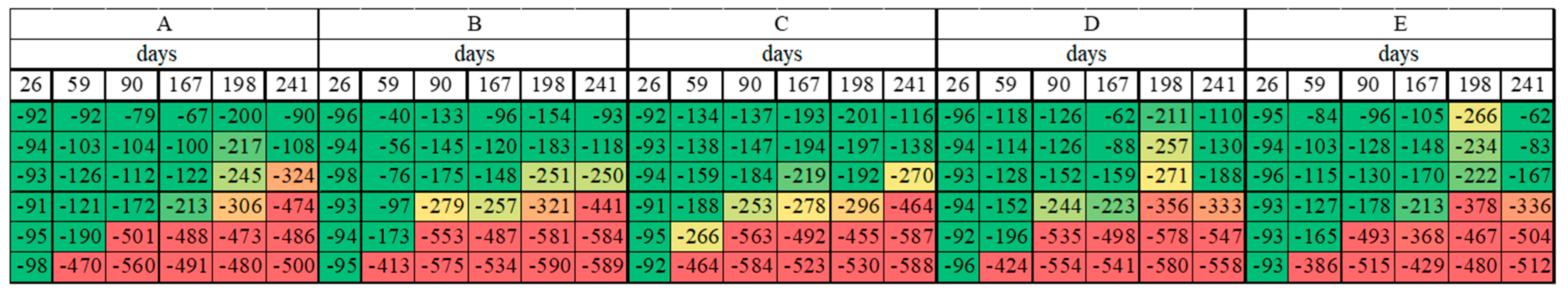 Materials 16 02790 g007 Materials 16 02790 g007