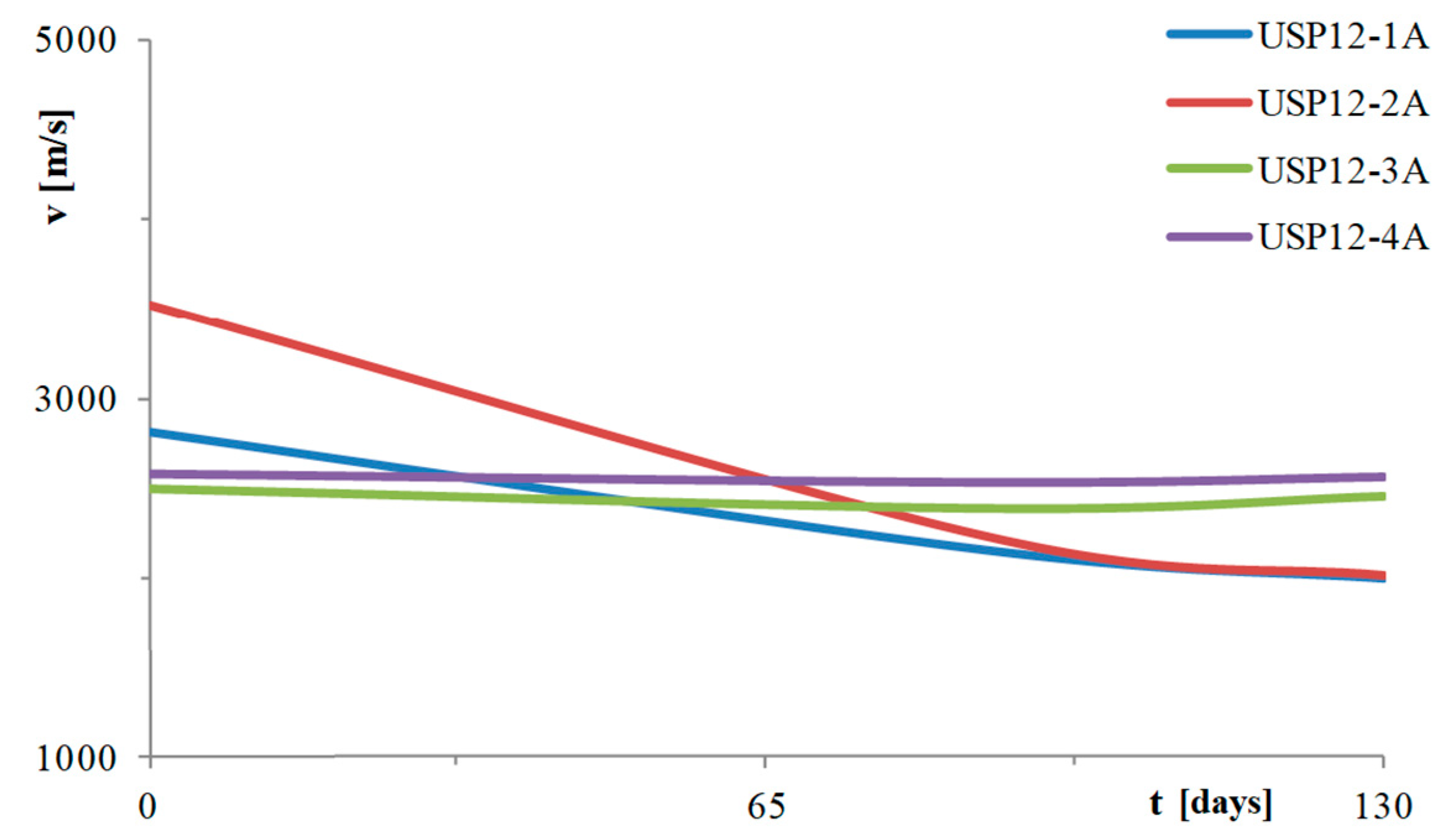 Materials 16 02790 g008 Materials 16 02790 g008