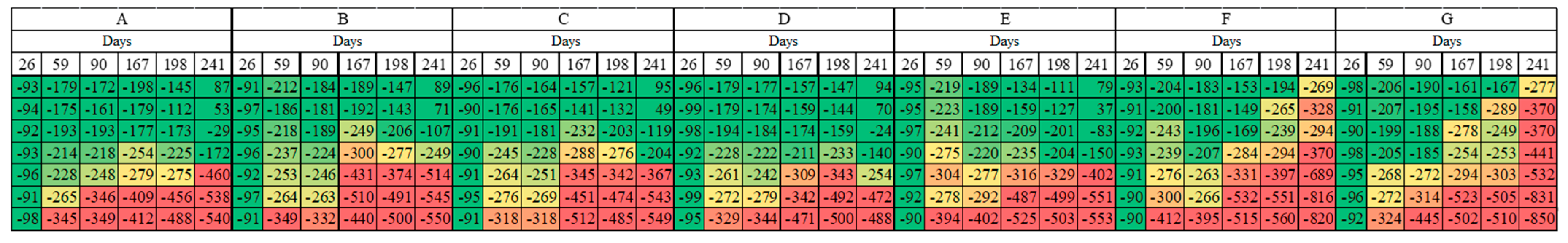 Materials 16 02790 g009 Materials 16 02790 g009