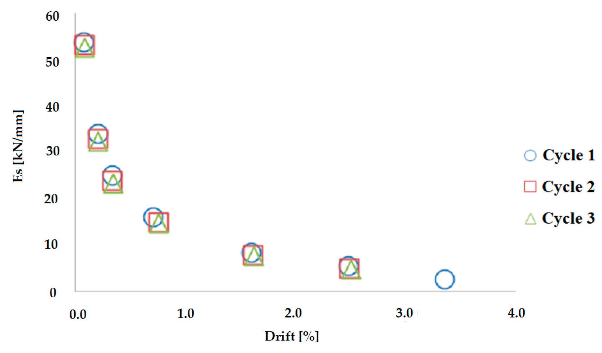 Materials 16 02790 g014 Materials 16 02790 g014
