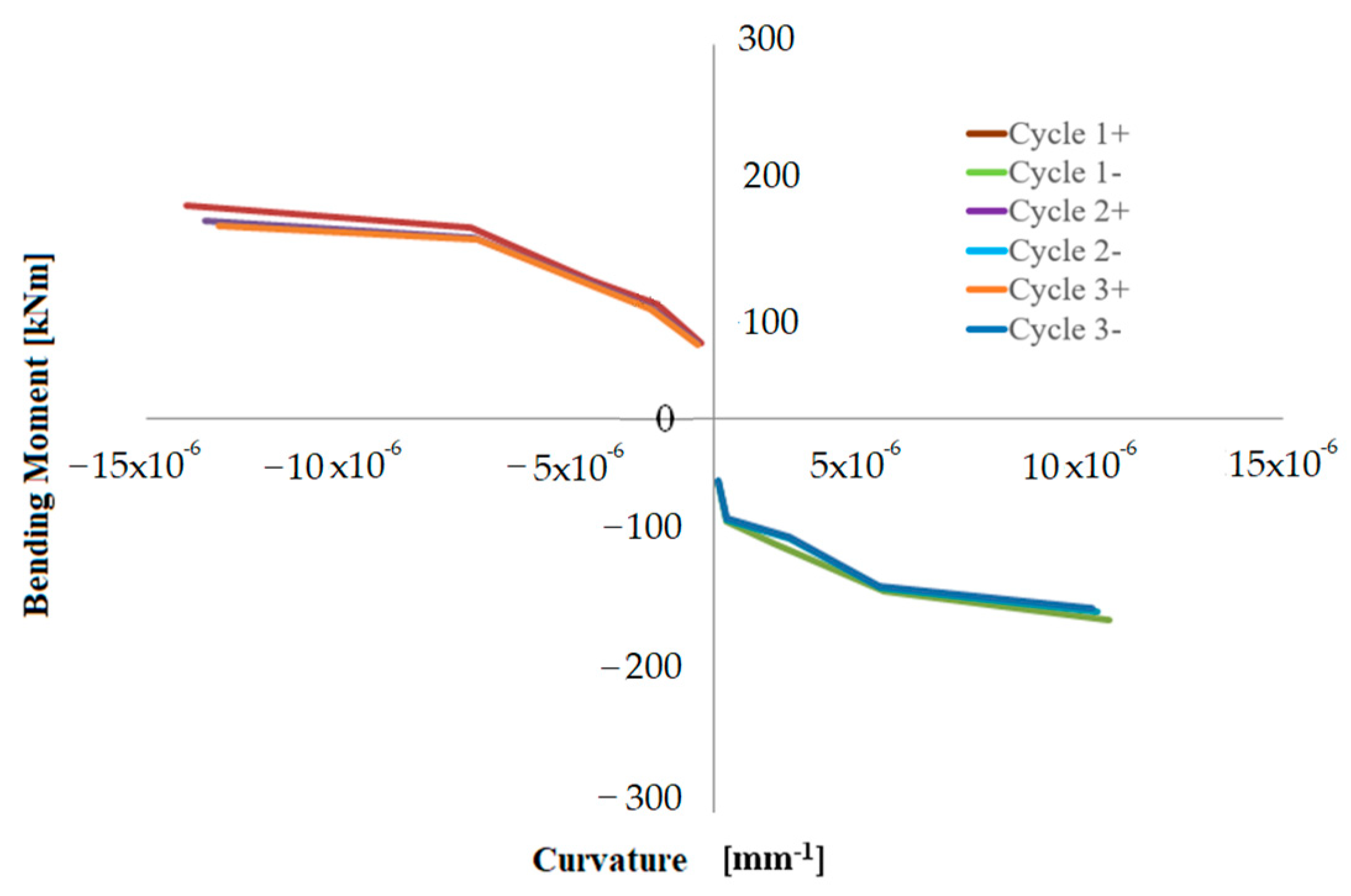 Materials 16 02790 g016 Materials 16 02790 g016
