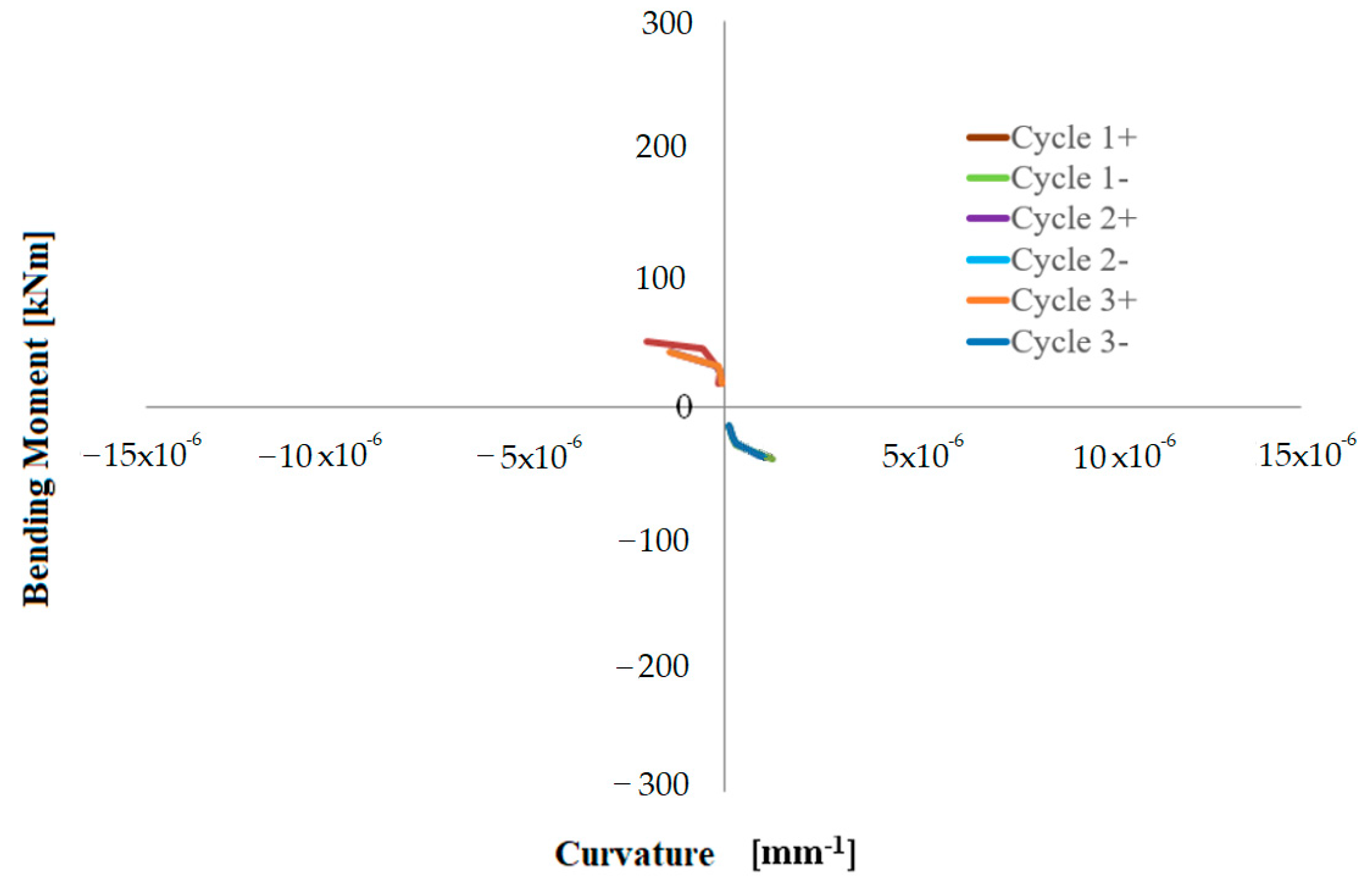 Materials 16 02790 g017 Materials 16 02790 g017