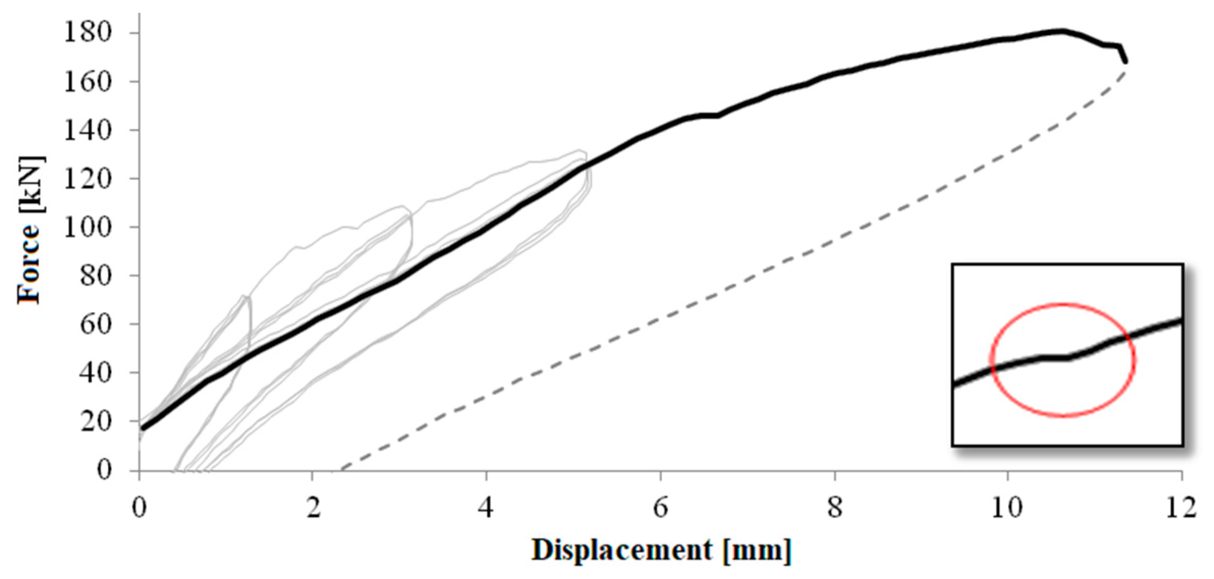 Materials 16 02790 g019 Materials 16 02790 g019