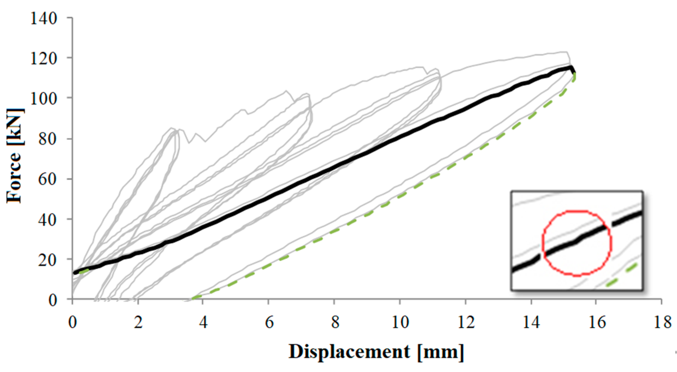 Materials 16 02790 g021 Materials 16 02790 g021