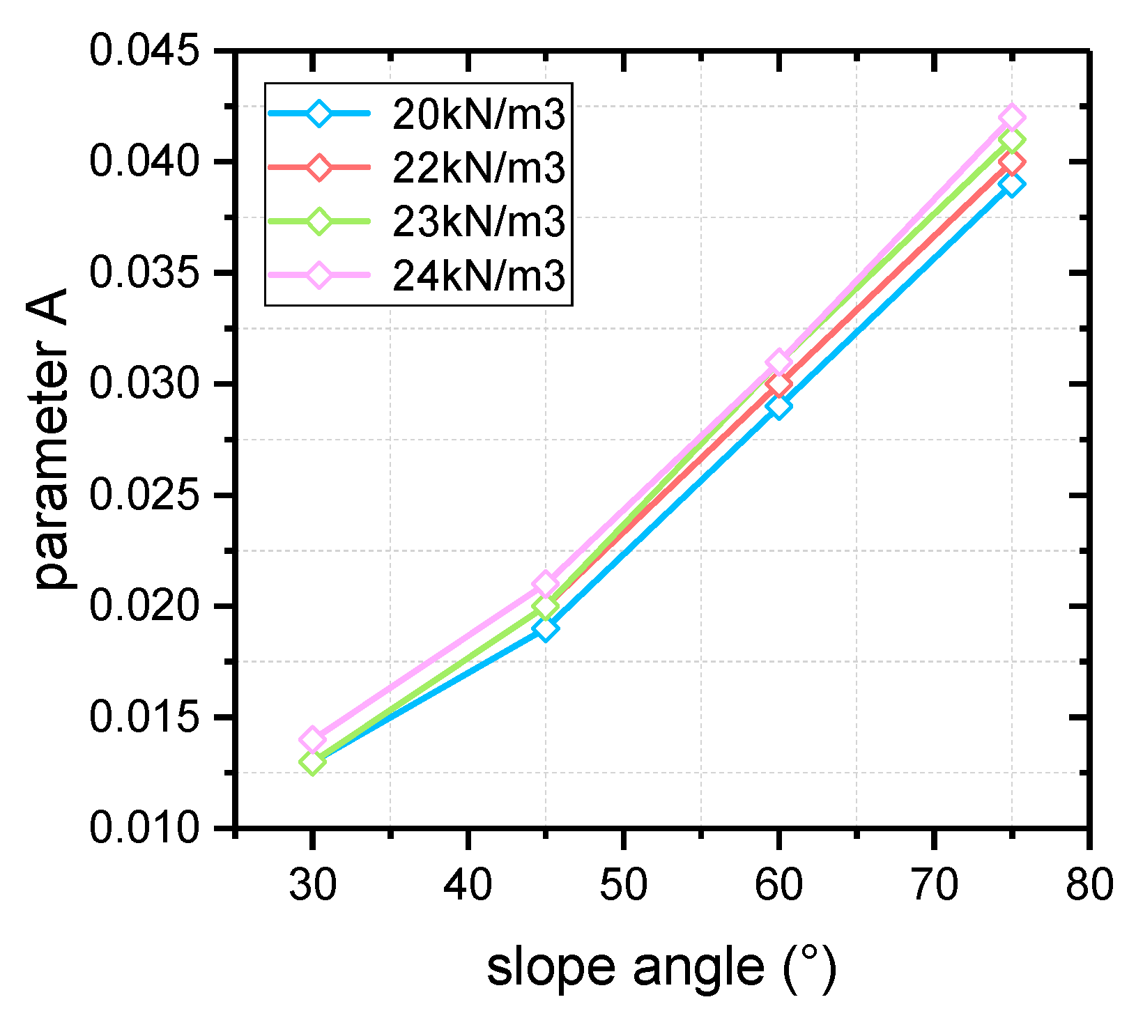 Materials 16 02793 g004