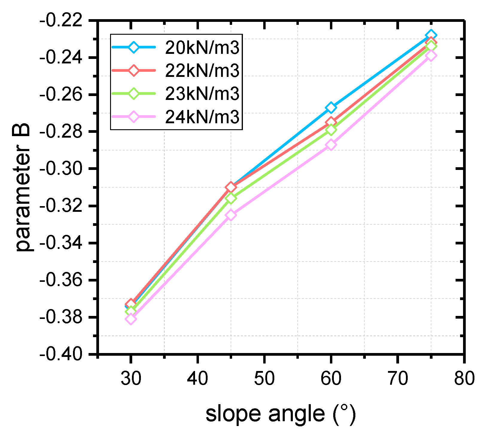 Materials 16 02793 g005