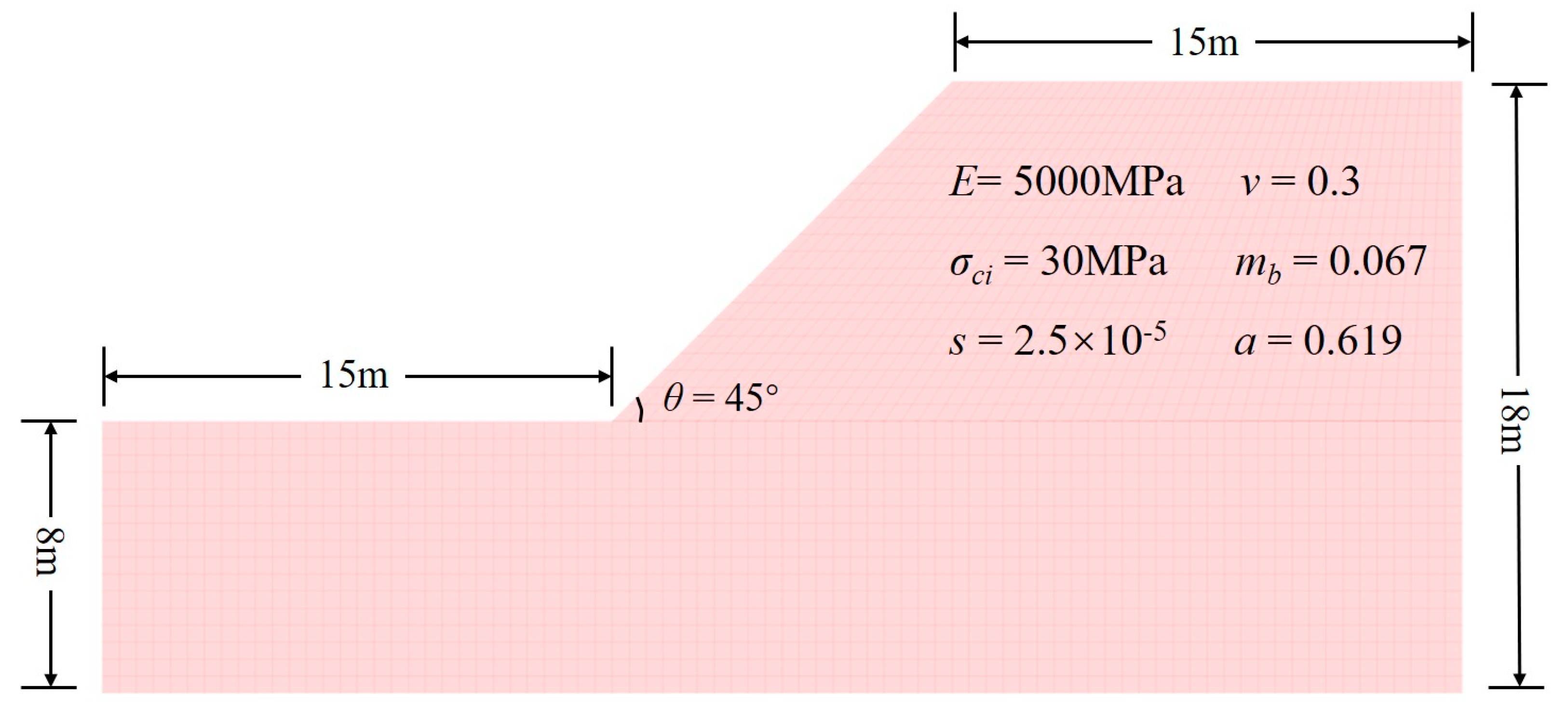 Materials 16 02793 g006