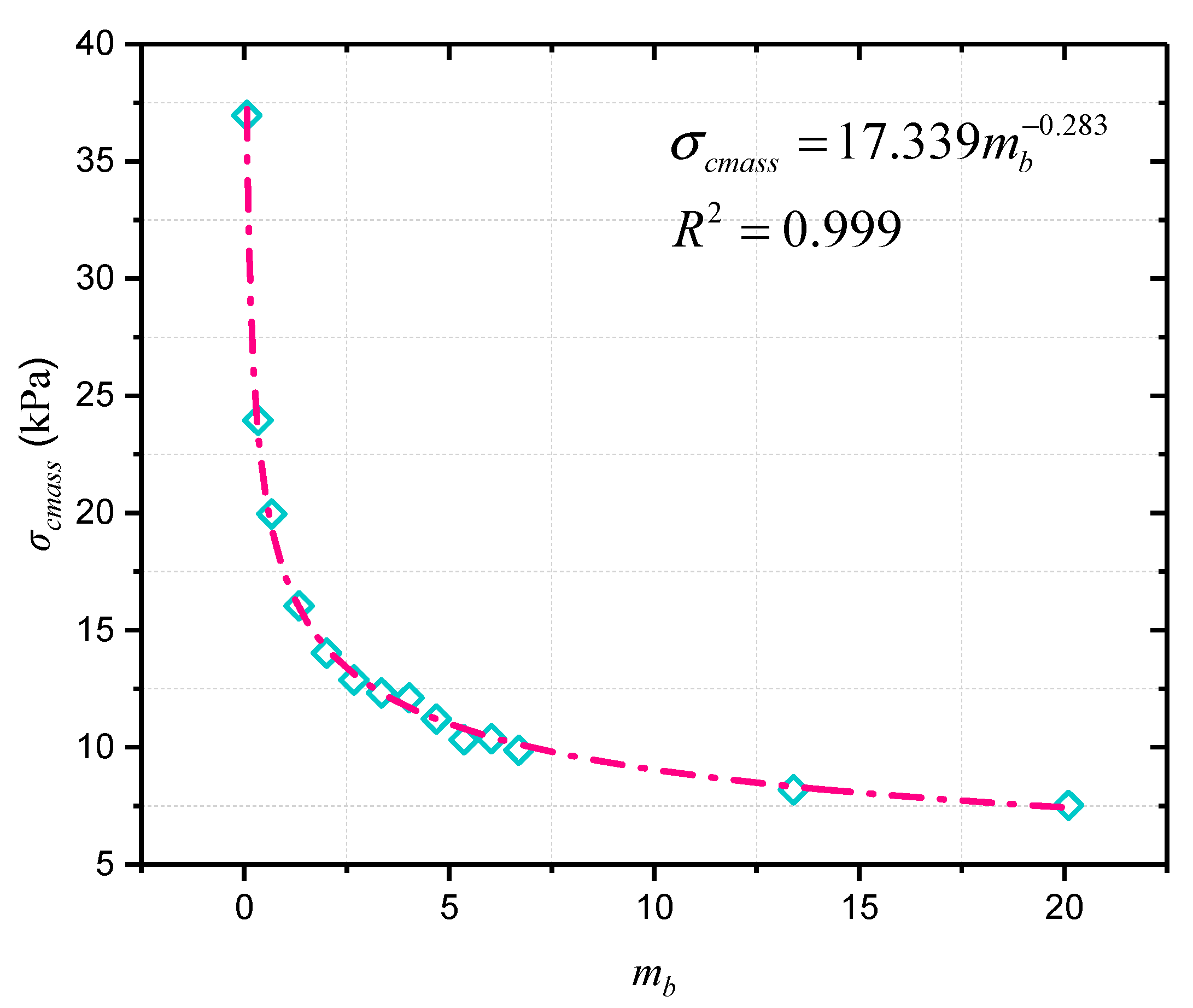 Materials 16 02793 g007