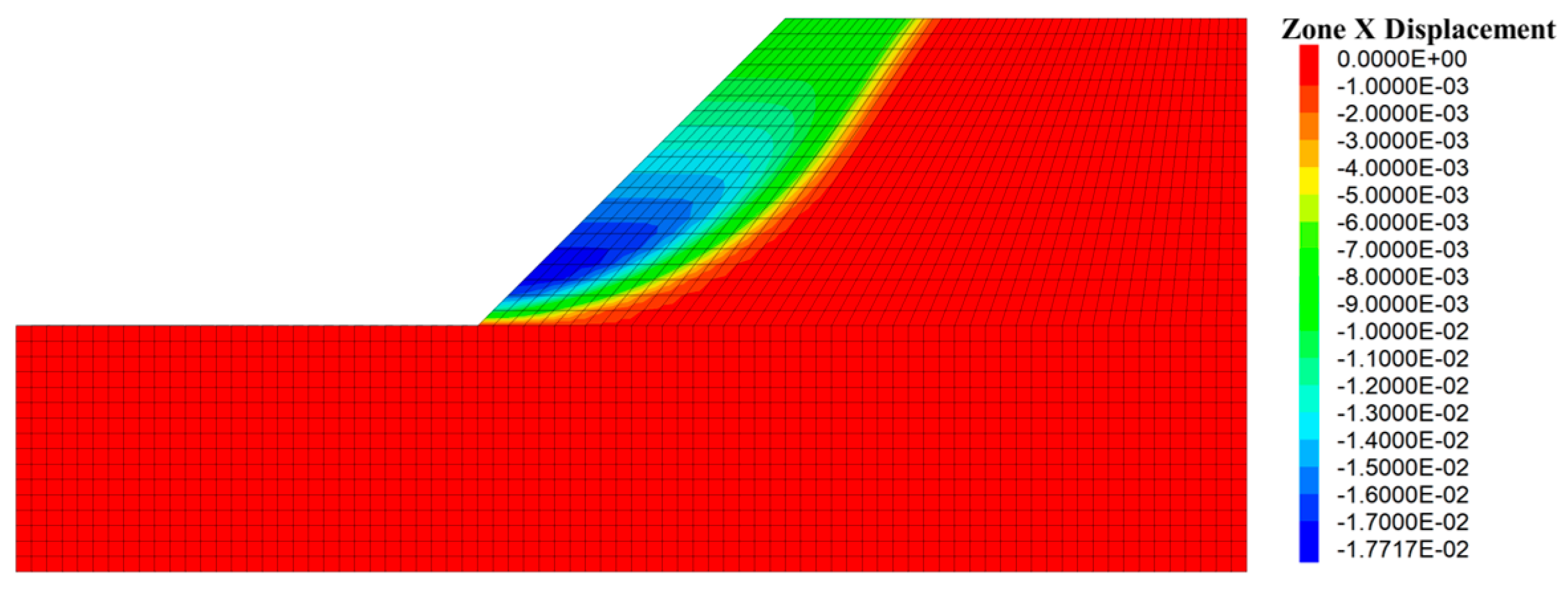 Materials 16 02793 g008