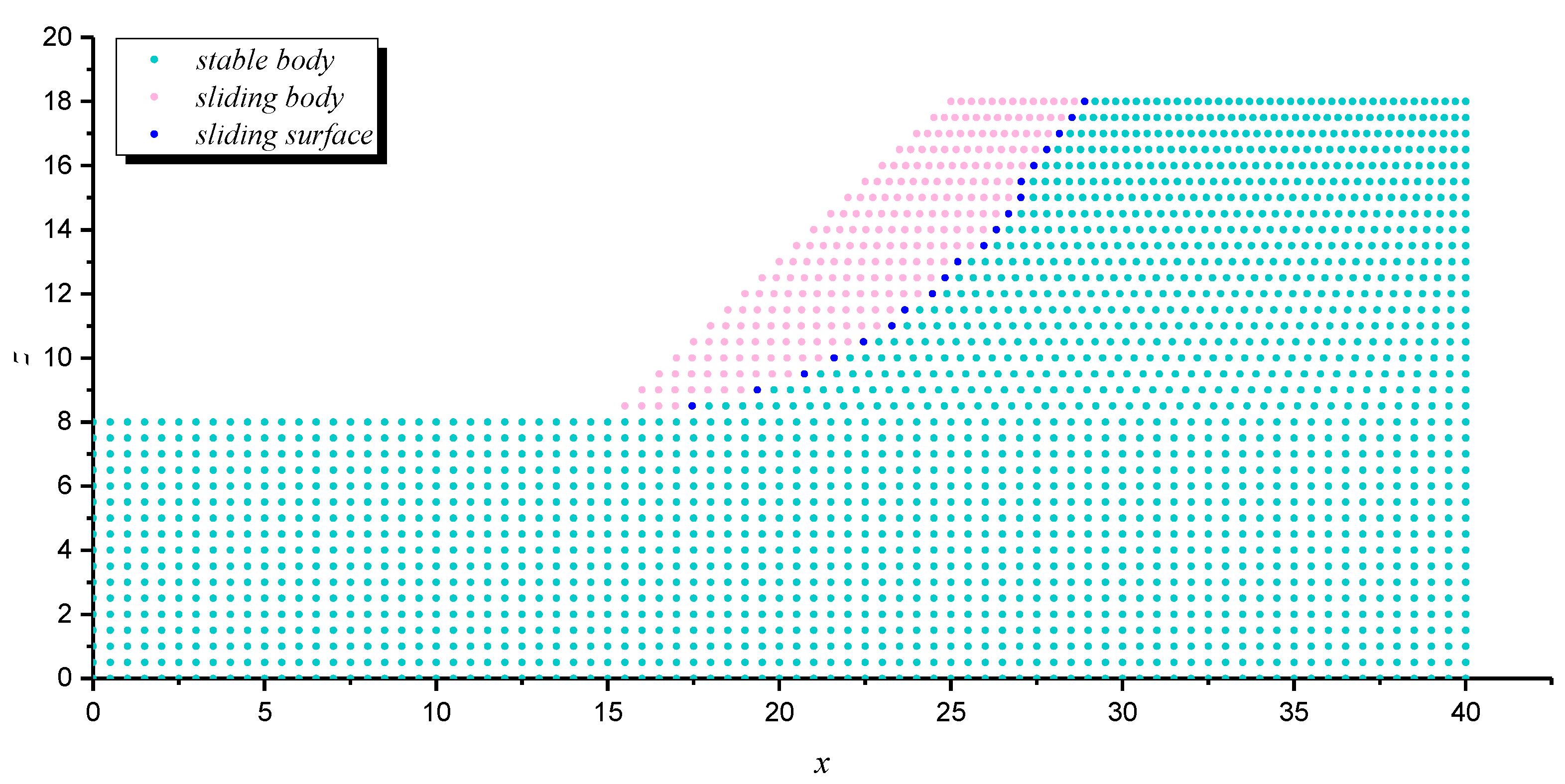 Materials 16 02793 g009