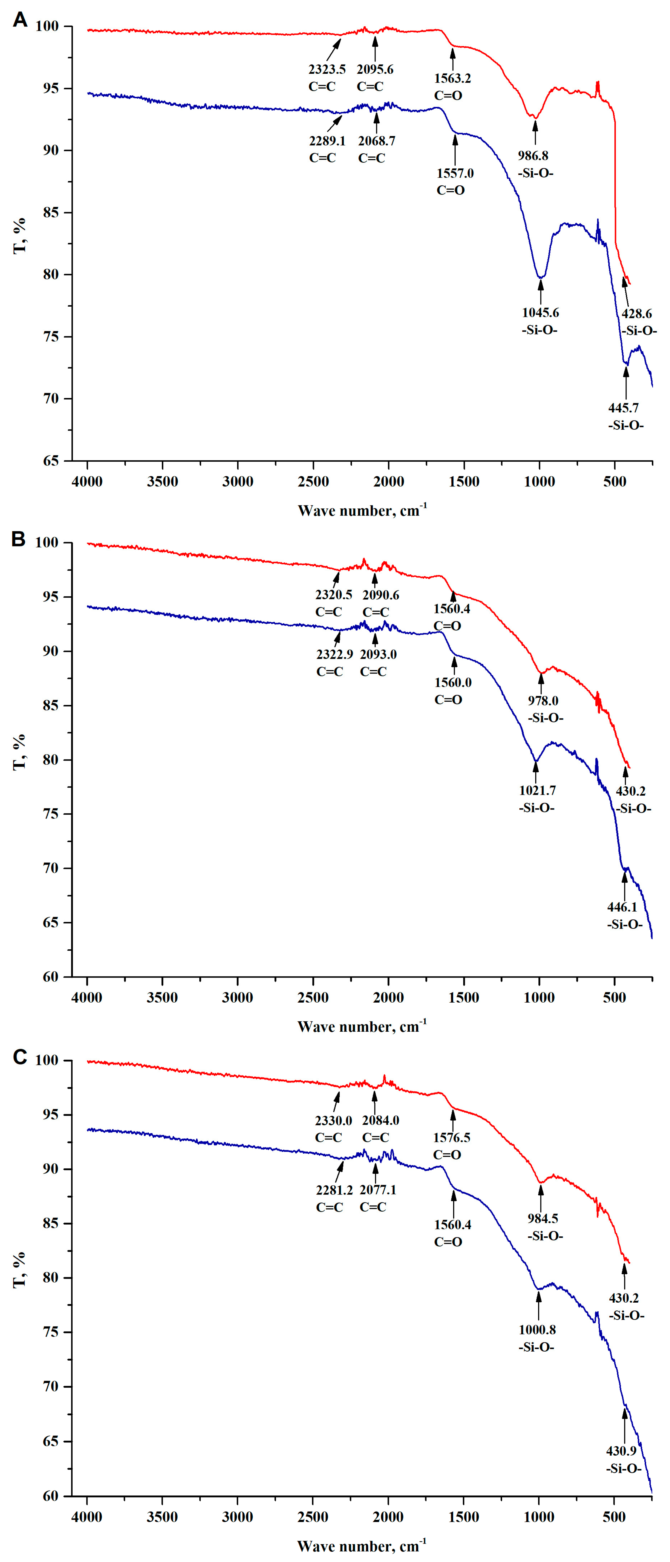 Materials 16 02794 g006
