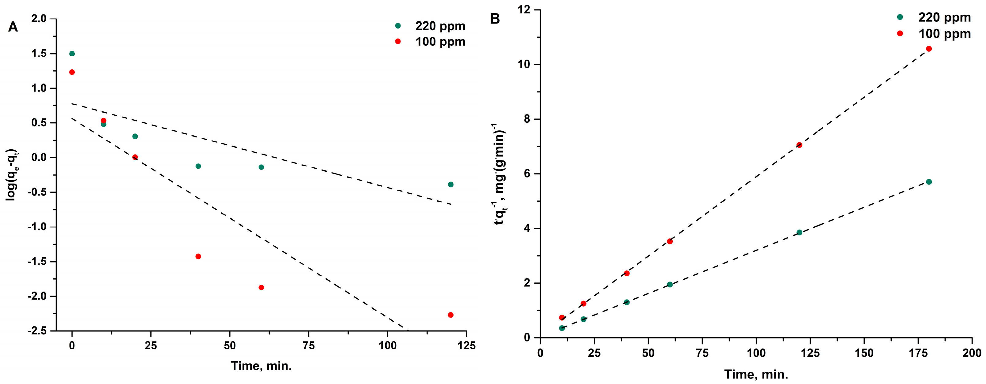 Materials 16 02794 g008