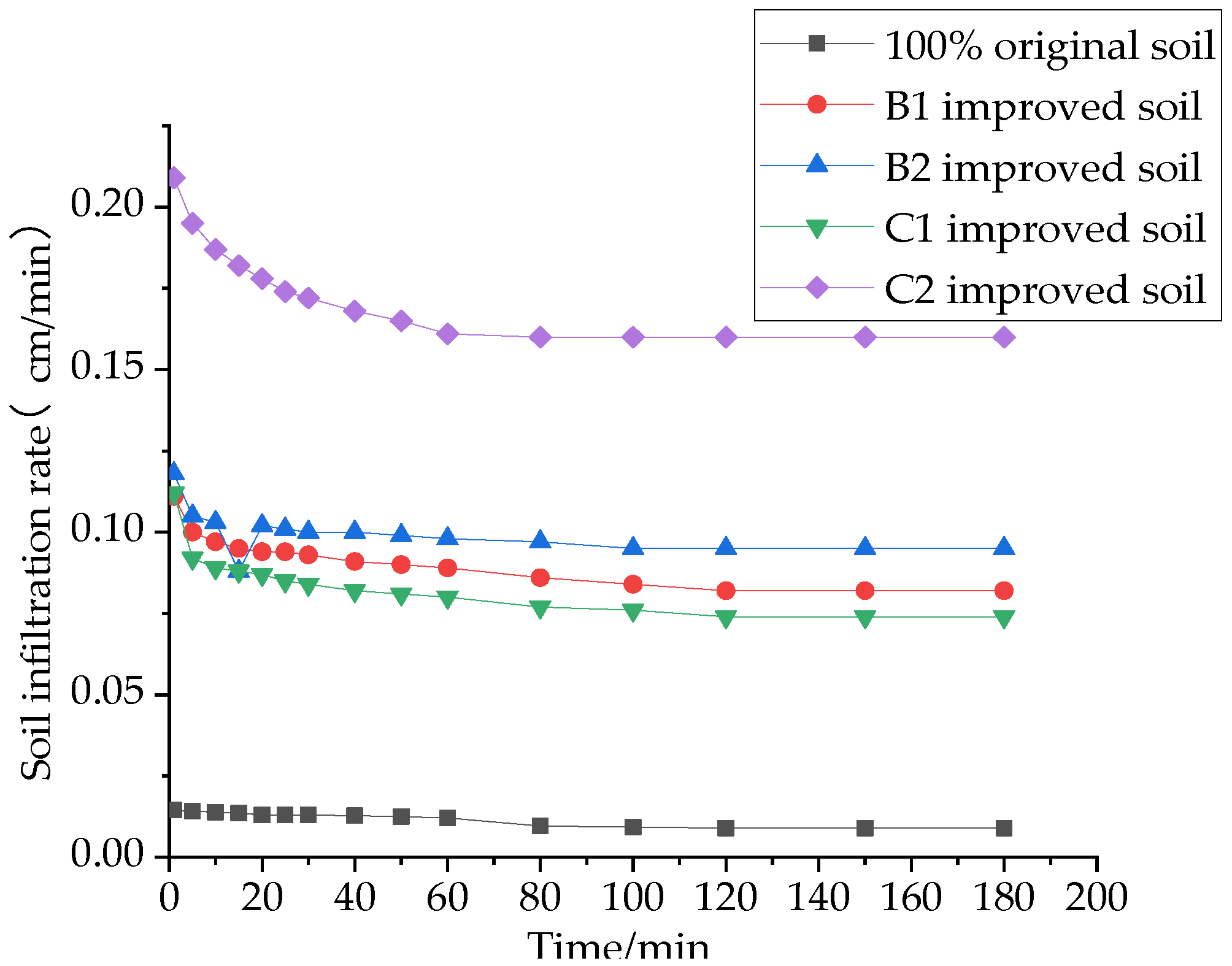 Materials 16 02795 g007