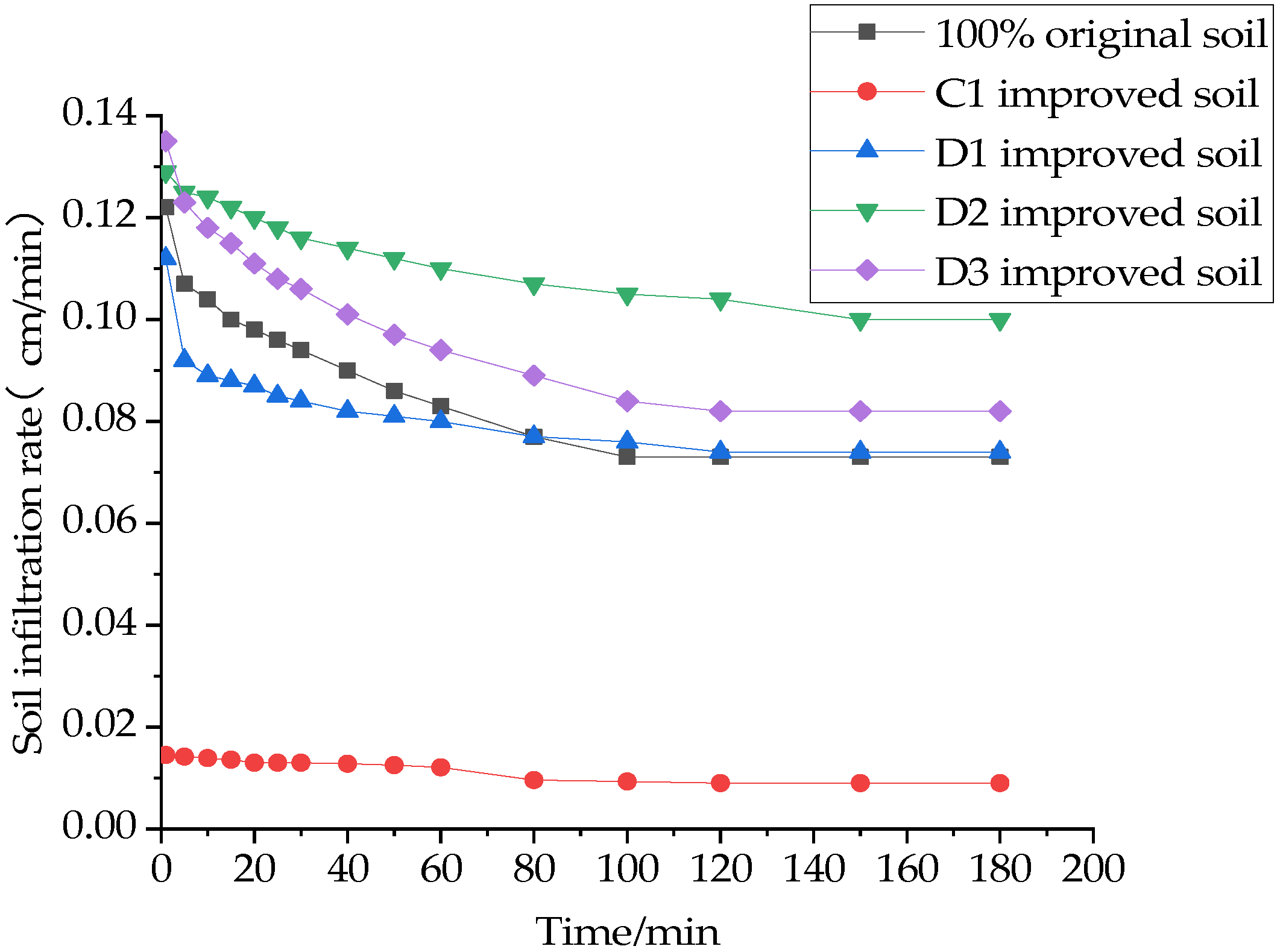 Materials 16 02795 g008