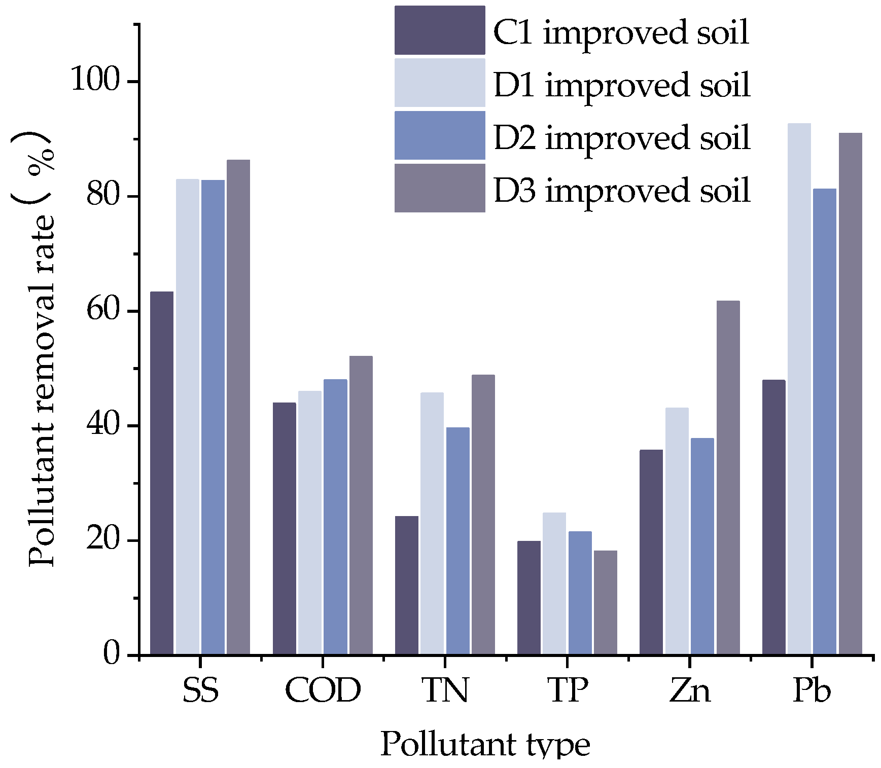 Materials 16 02795 g014