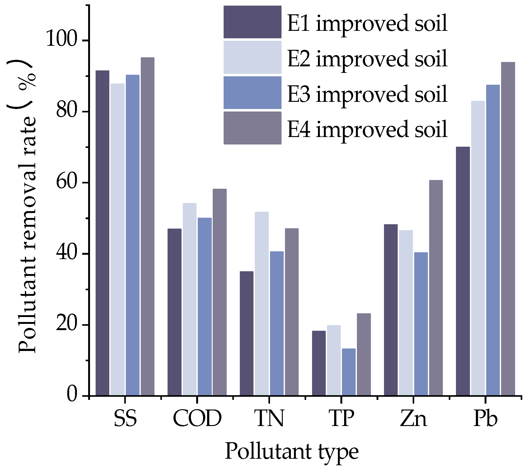 Materials 16 02795 g015