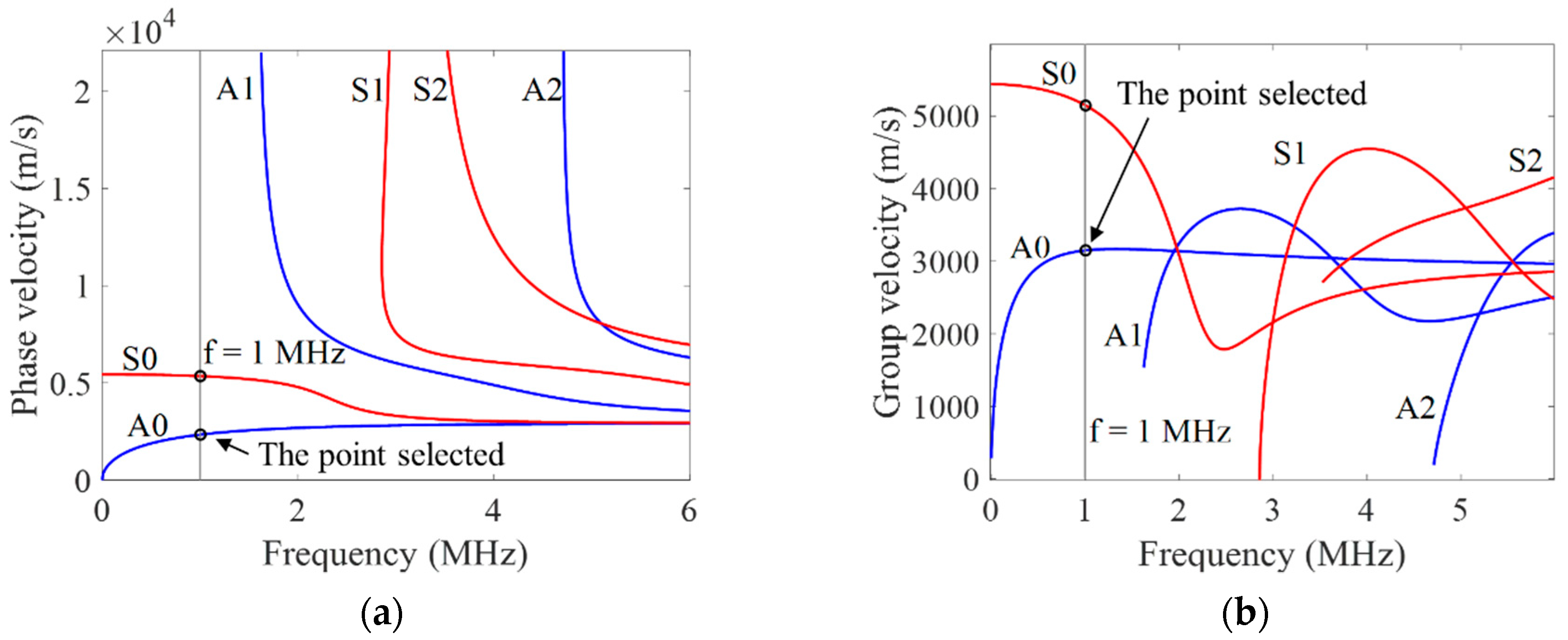 Materials 16 02797 g002 Materials 16 02797 g002