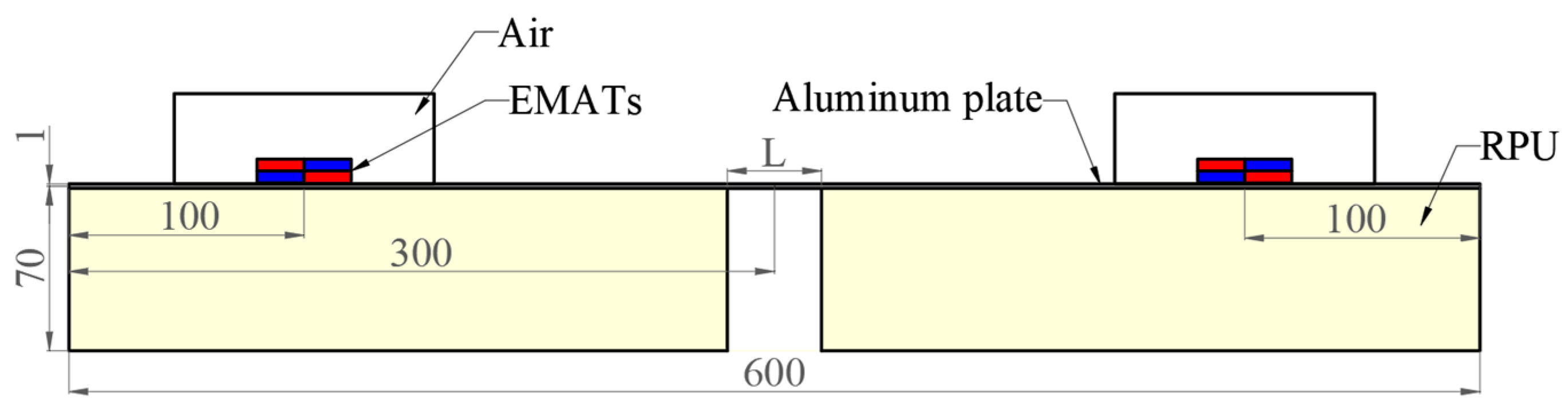 Materials 16 02797 g005 Materials 16 02797 g005
