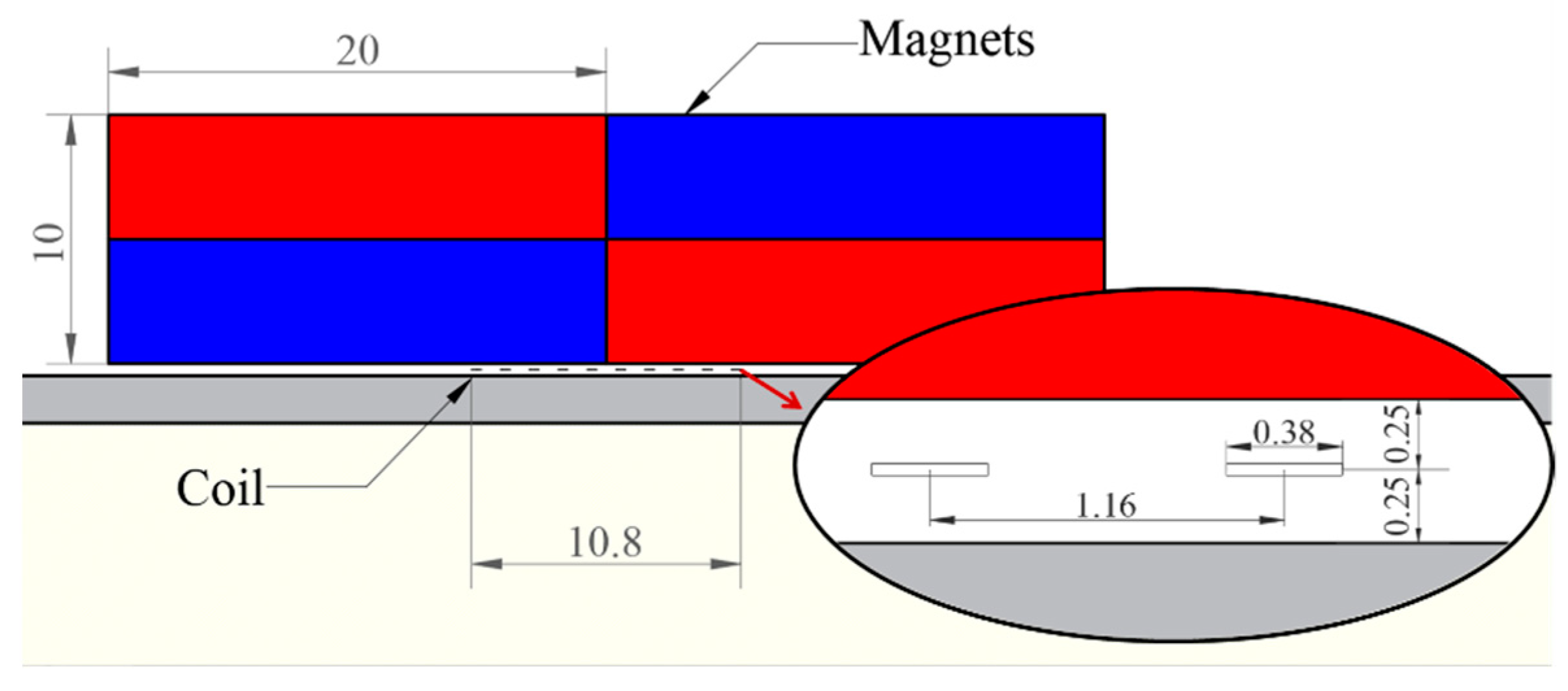 Materials 16 02797 g006 Materials 16 02797 g006