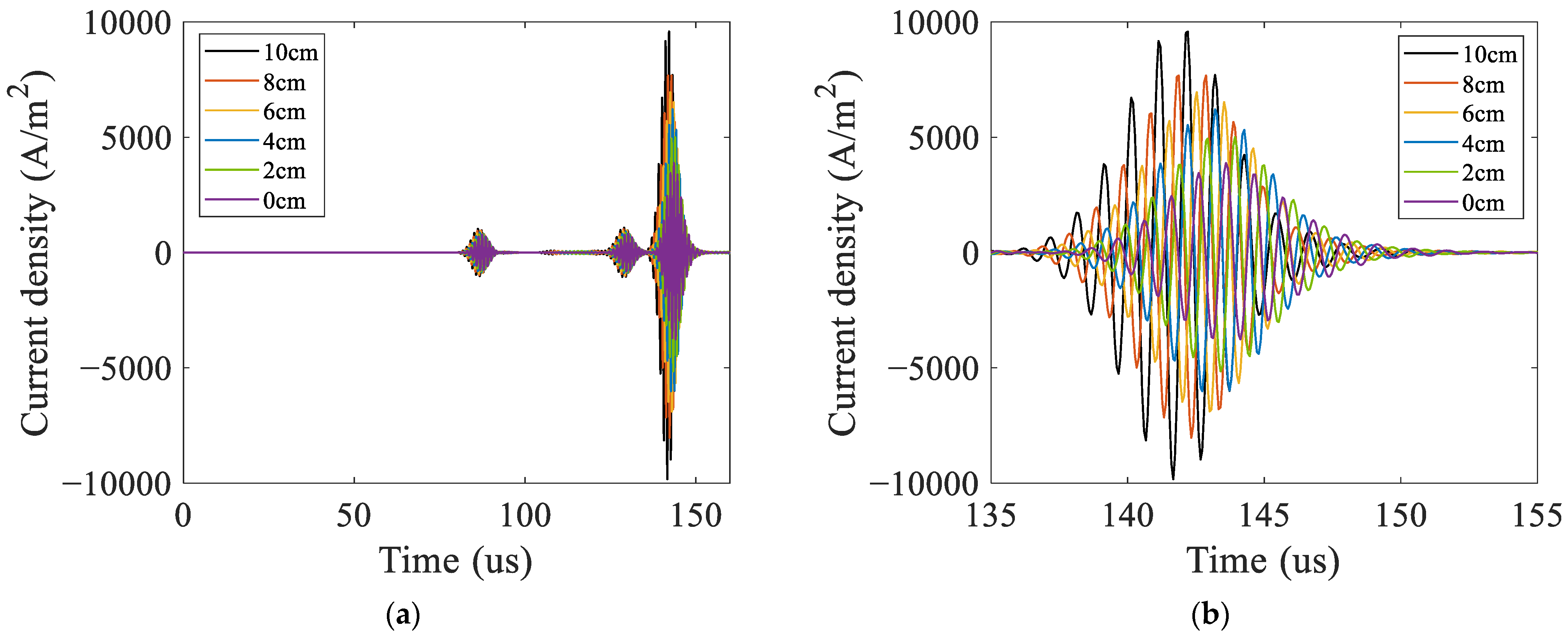 Materials 16 02797 g010 Materials 16 02797 g010