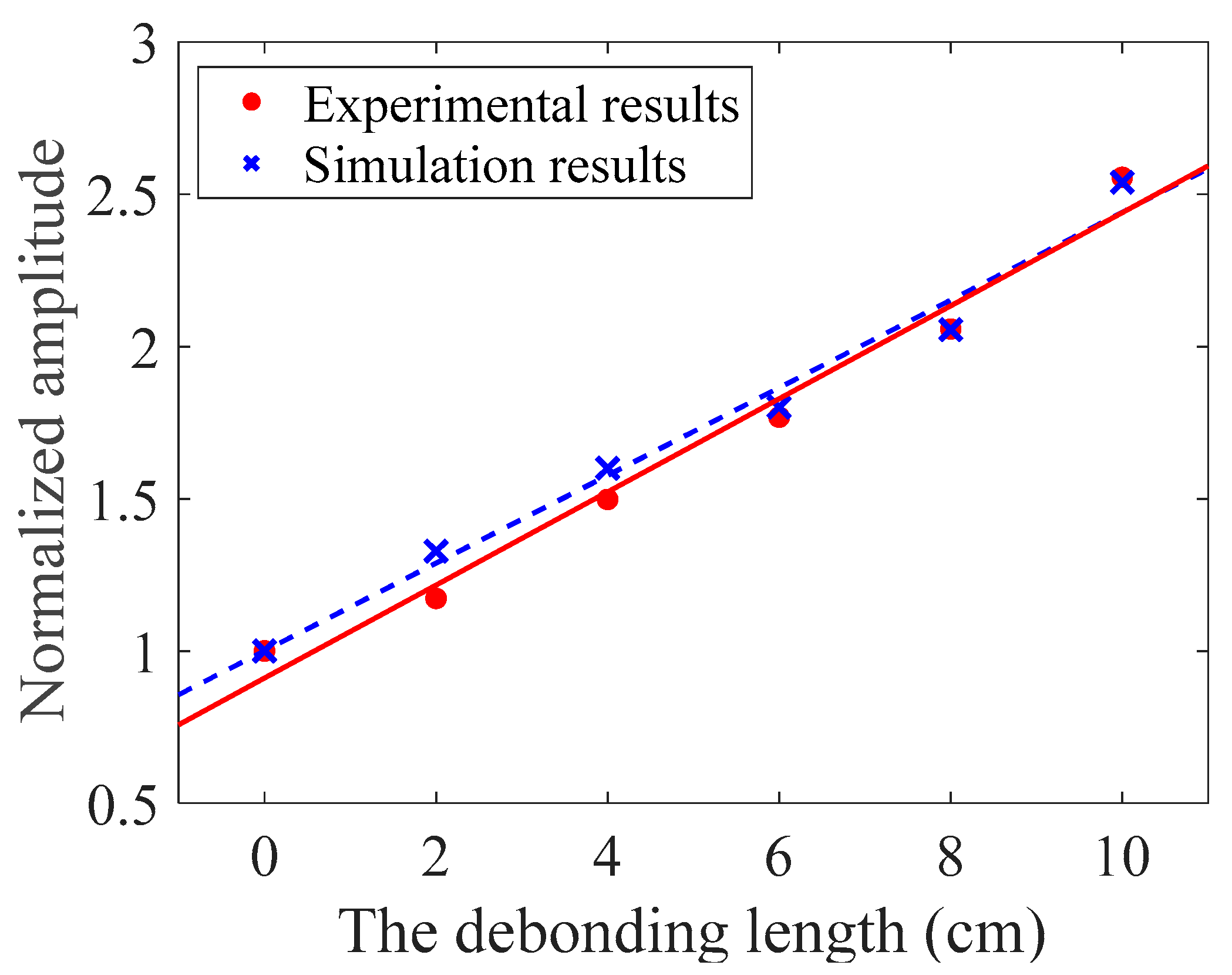 Materials 16 02797 g016 Materials 16 02797 g016