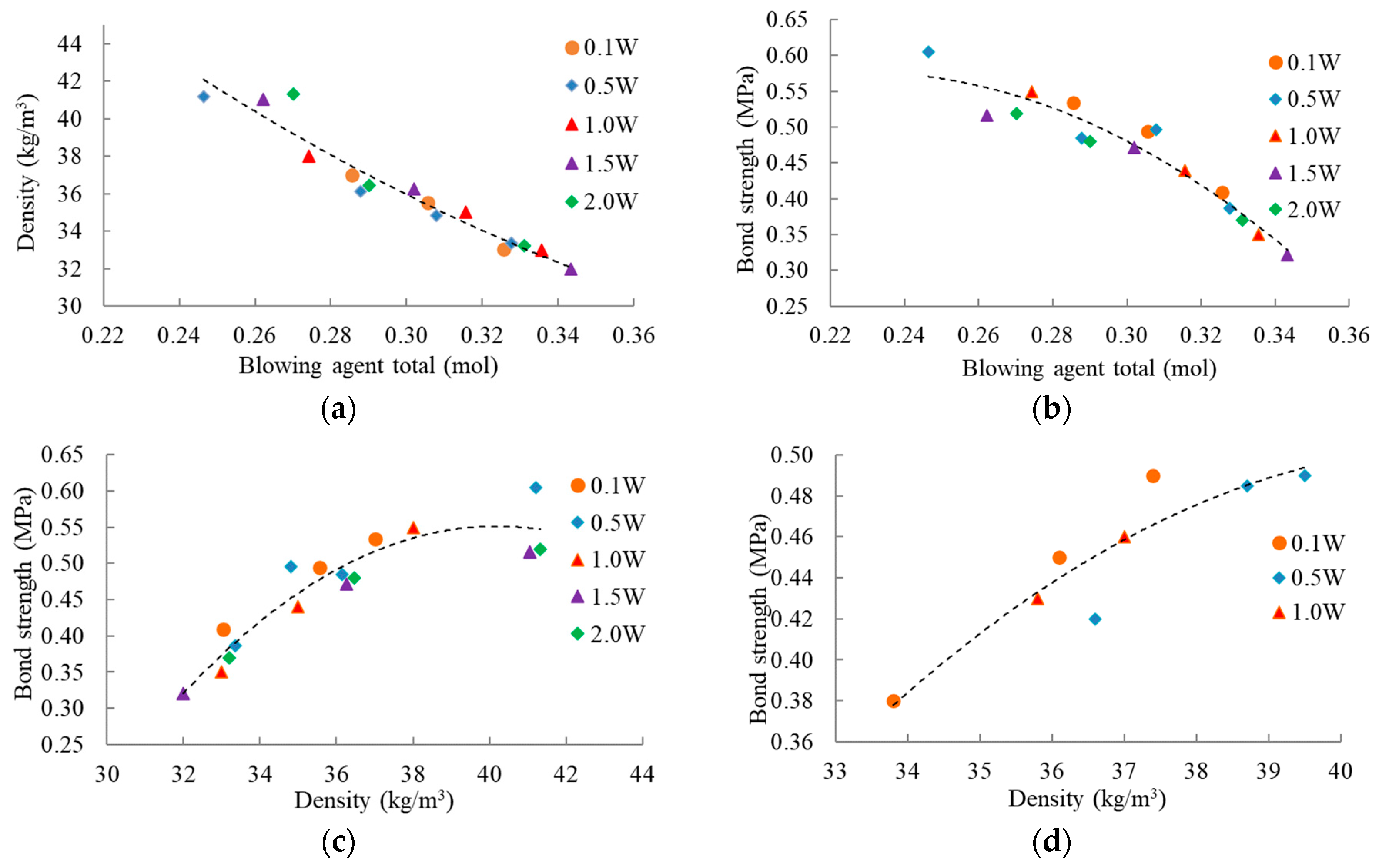 Materials 16 02798 g002