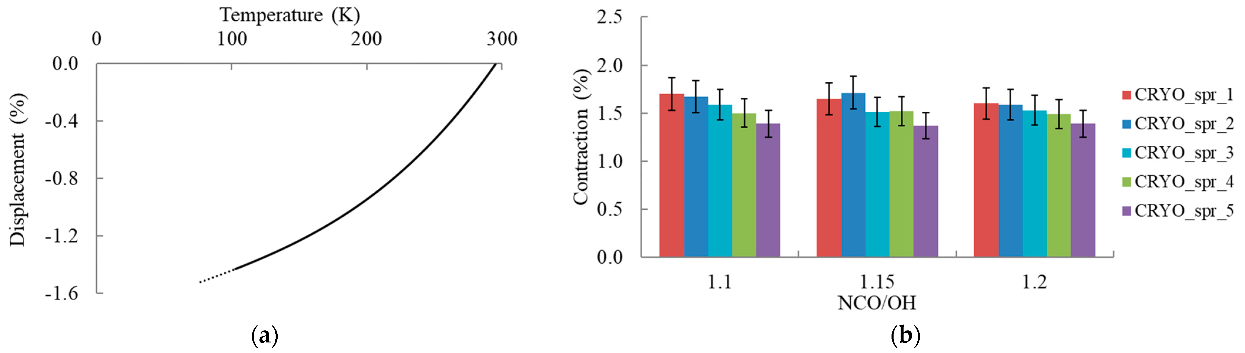 Materials 16 02798 g005