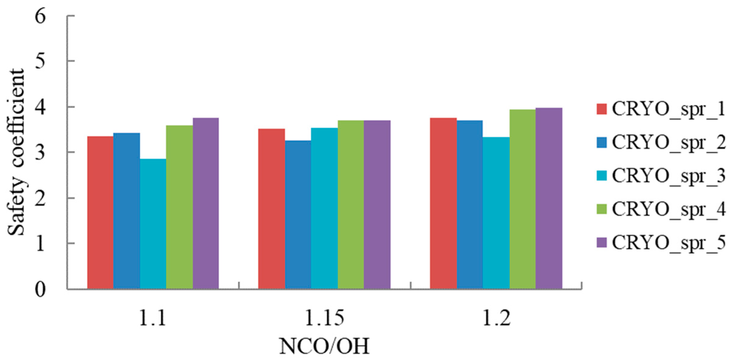 Materials 16 02798 g006