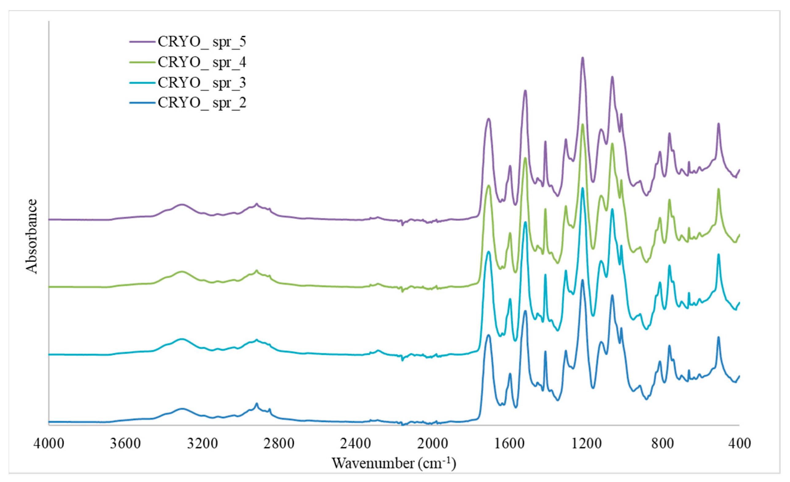 Materials 16 02798 g007