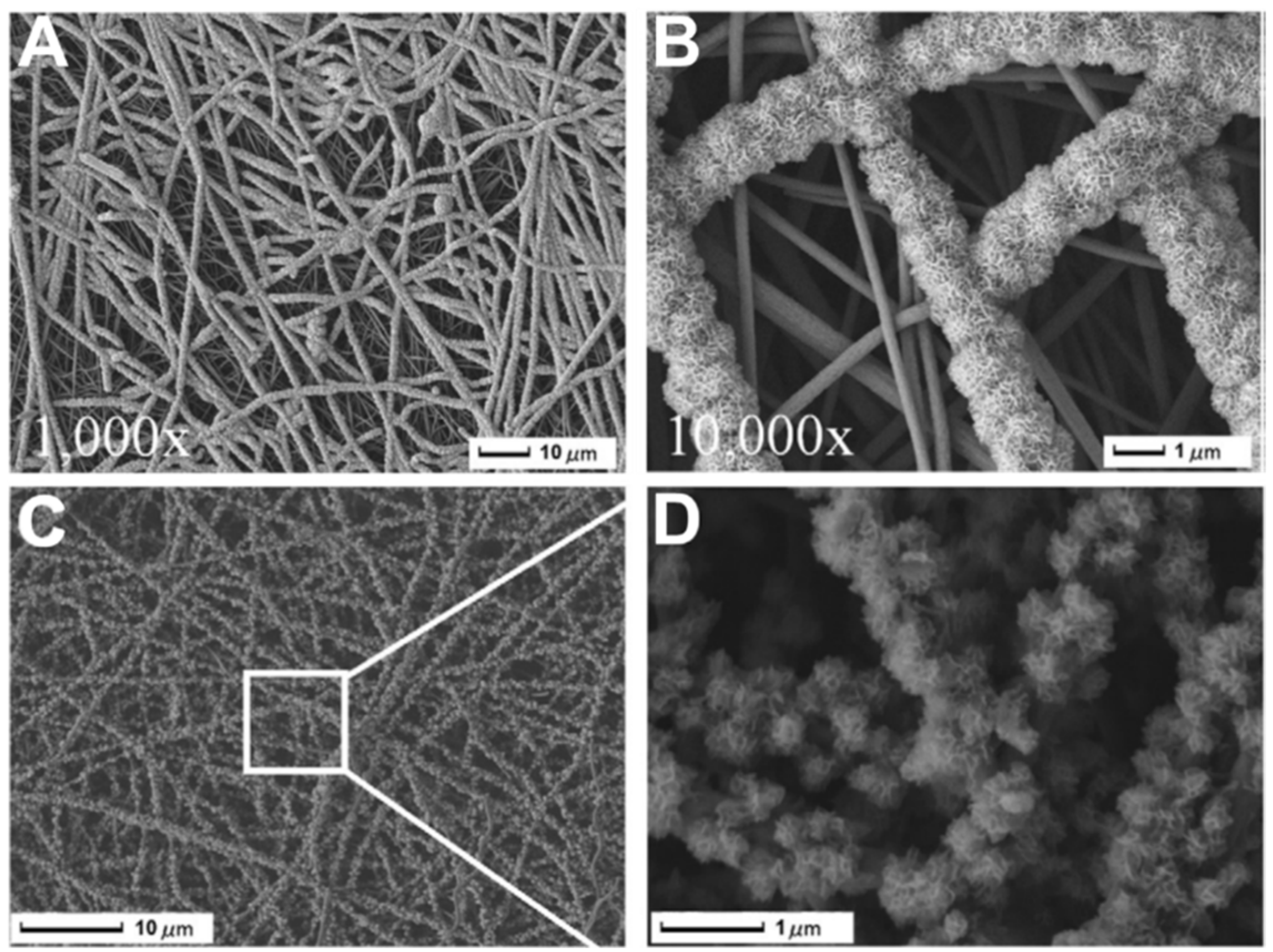 Materials 16 02799 g004 Materials 16 02799 g004