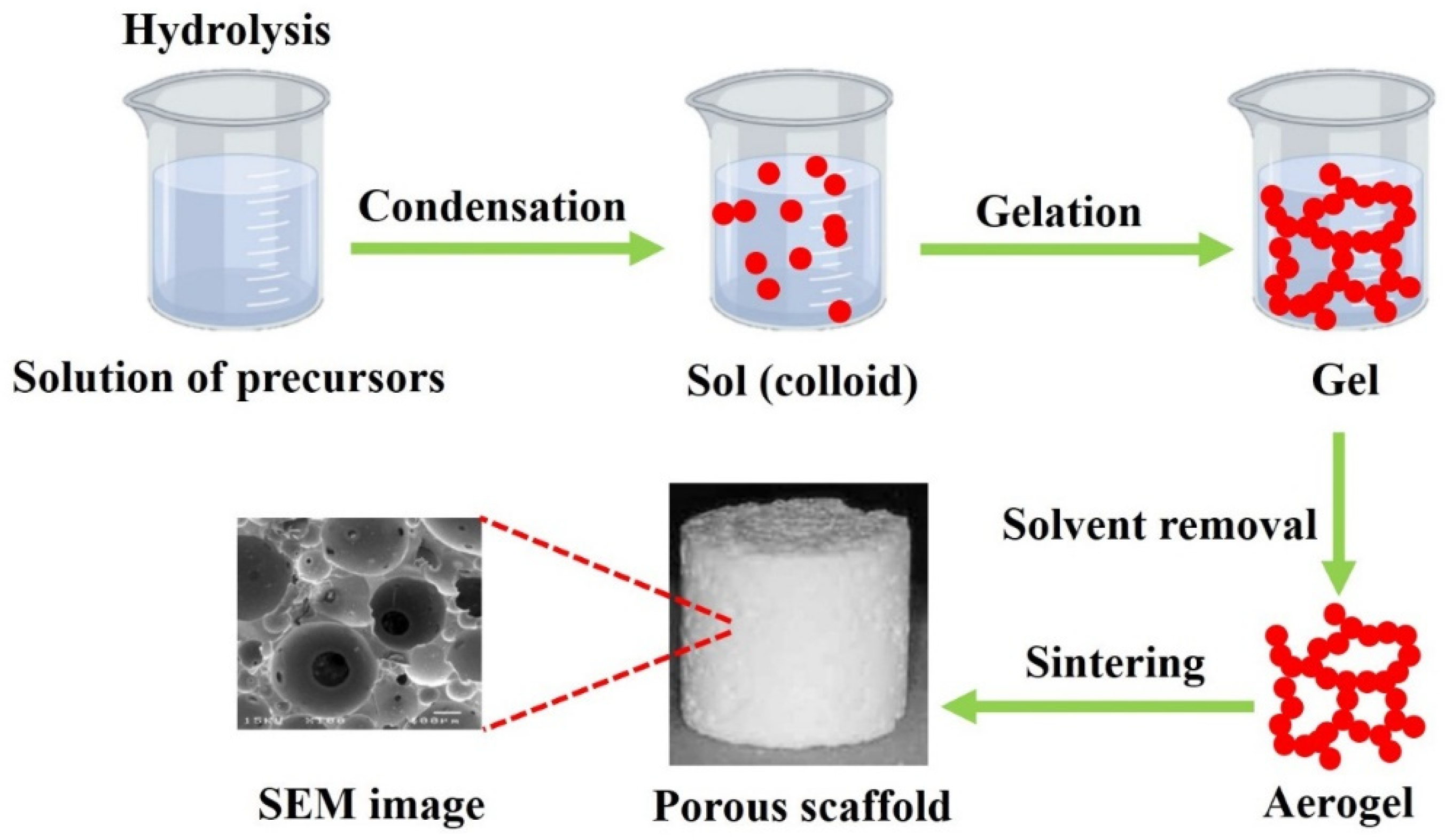 Materials 16 02799 g006 Materials 16 02799 g006