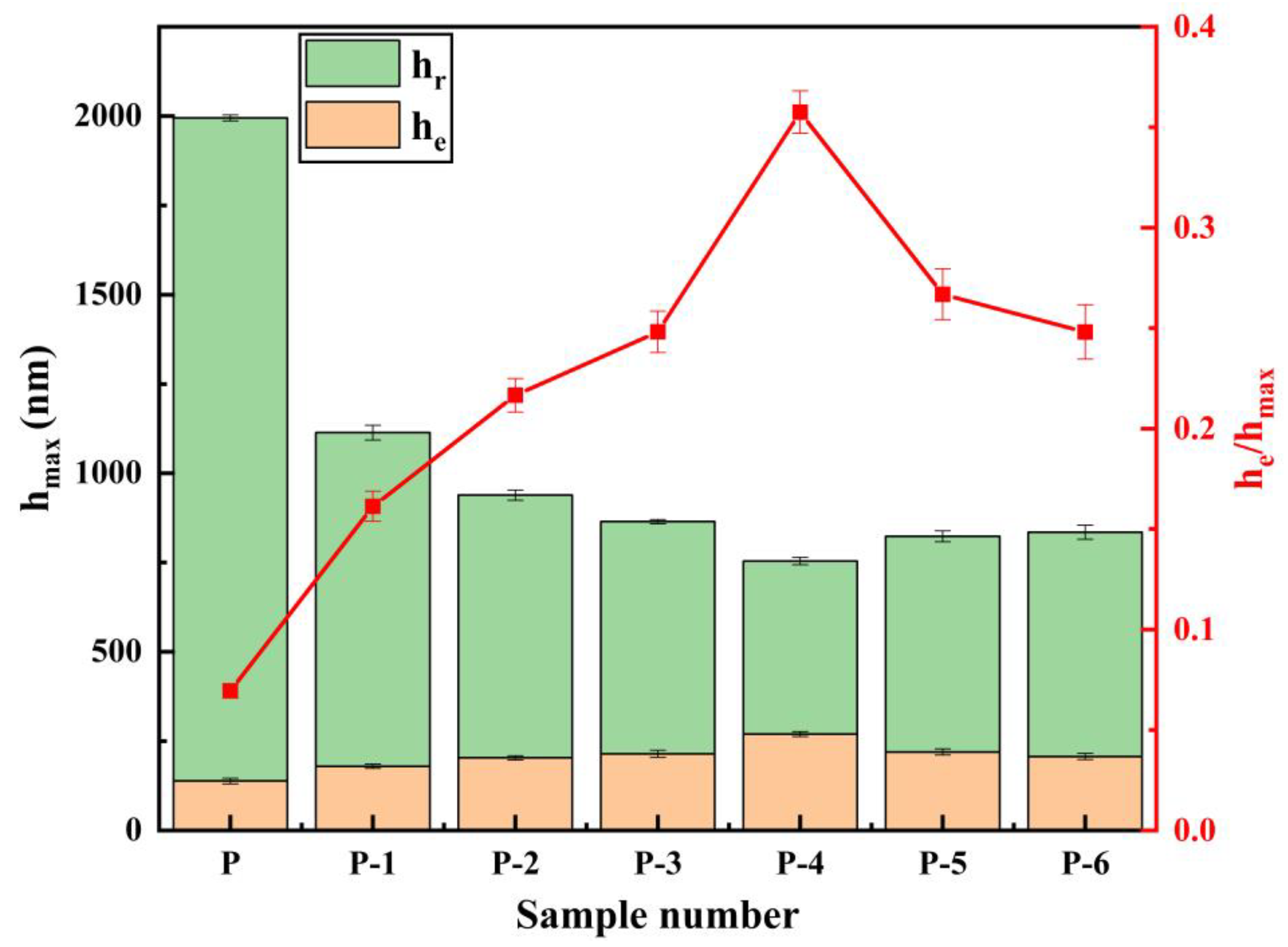 Materials 16 02800 g012