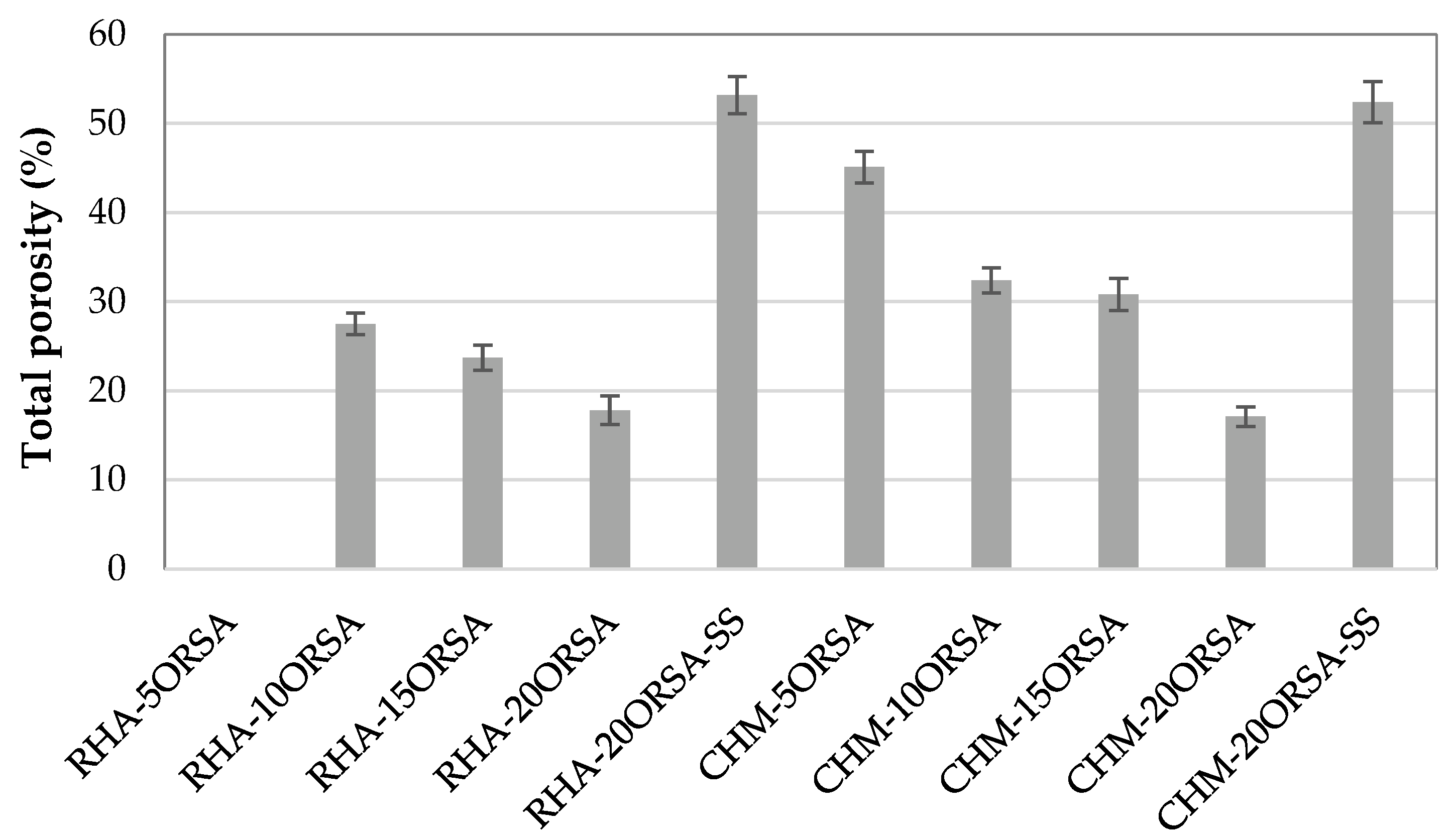 Materials 16 02801 g005 Materials 16 02801 g005