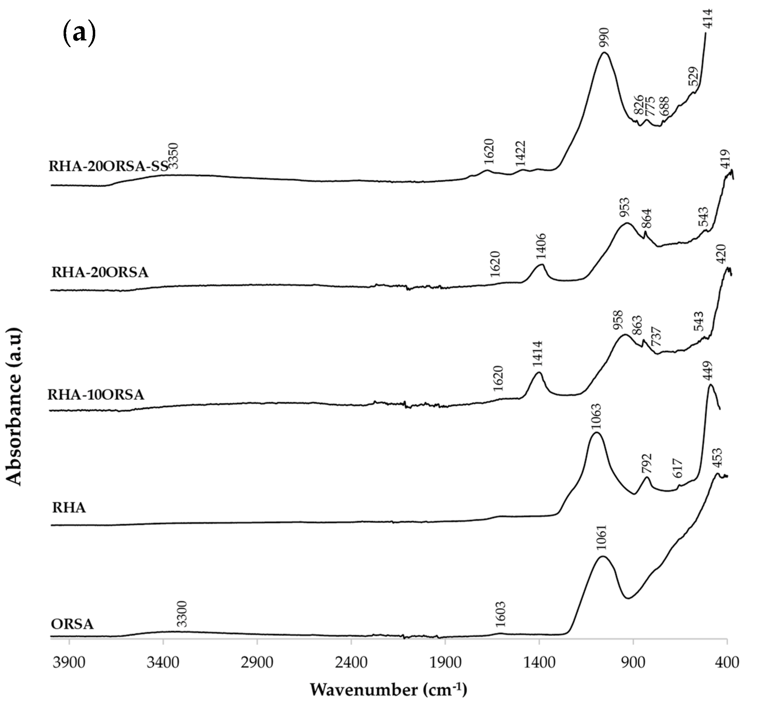 Materials 16 02801 g008a Materials 16 02801 g008a