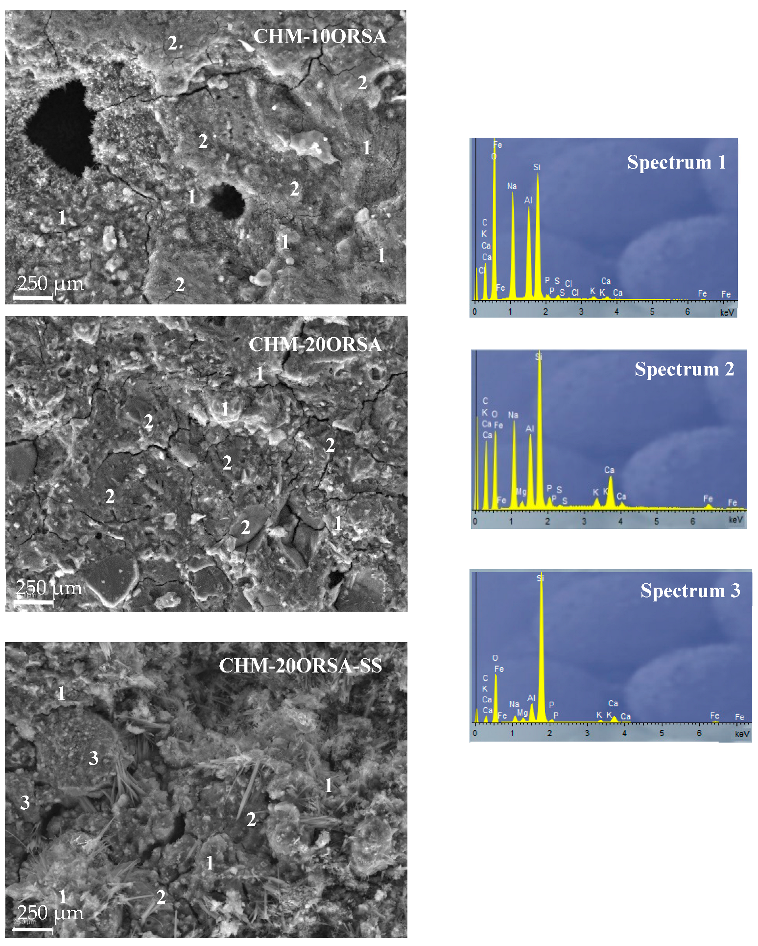 Materials 16 02801 g010 Materials 16 02801 g010