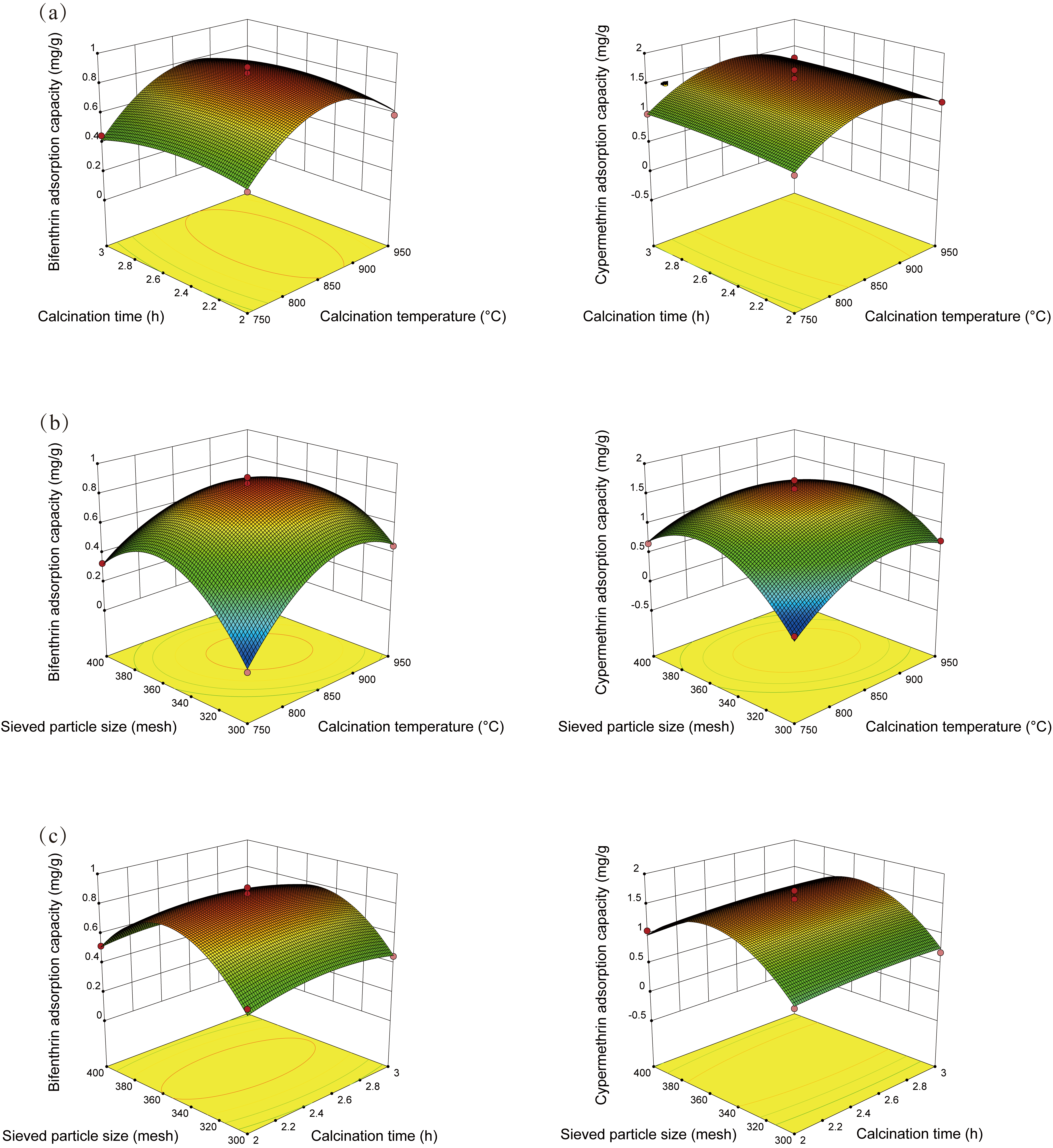 Materials 16 02802 g001 Materials 16 02802 g001