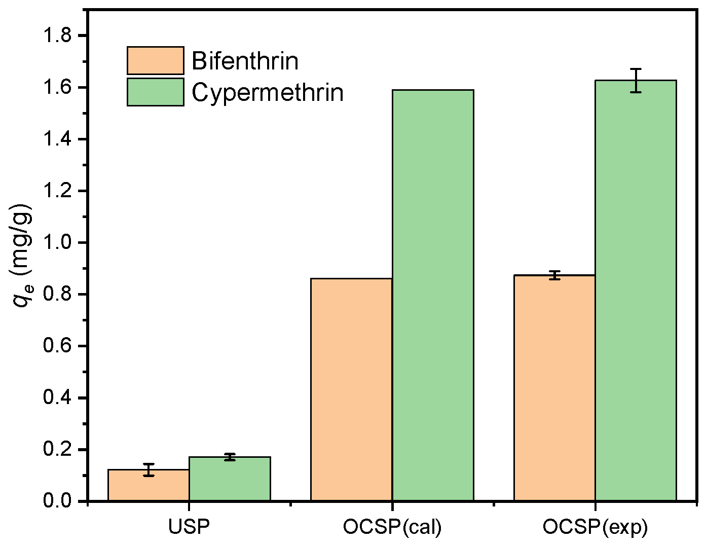 Materials 16 02802 g002 Materials 16 02802 g002