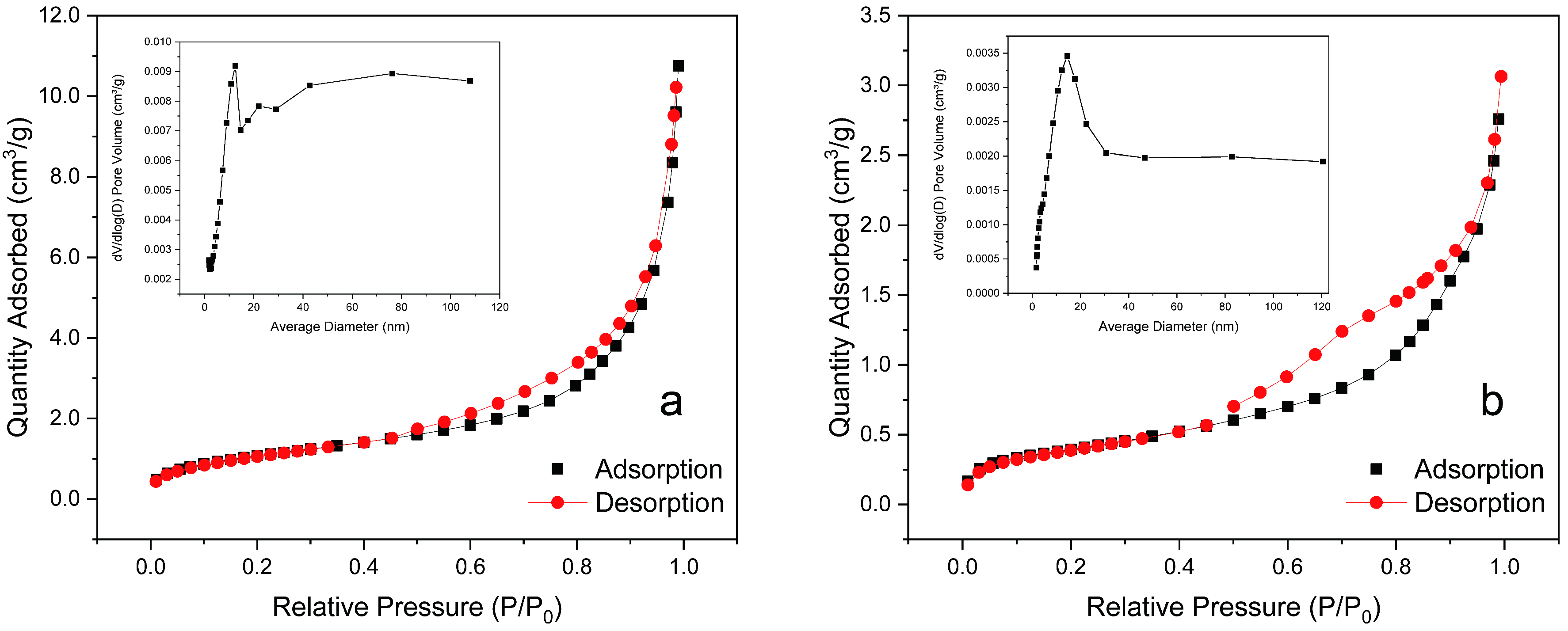 Materials 16 02802 g006 Materials 16 02802 g006